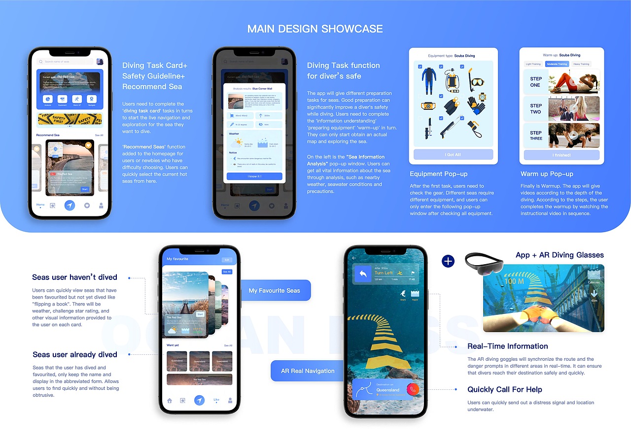 UI Portfolio（图ZMzYzMTI0MjY0） - APP界面 - 站酷设计师TangJr原创素材 - 站酷ZCOOL