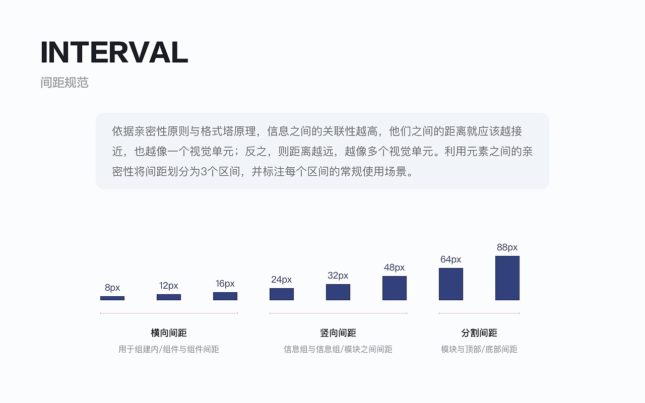 UI DESIGN(B端项目梳理)