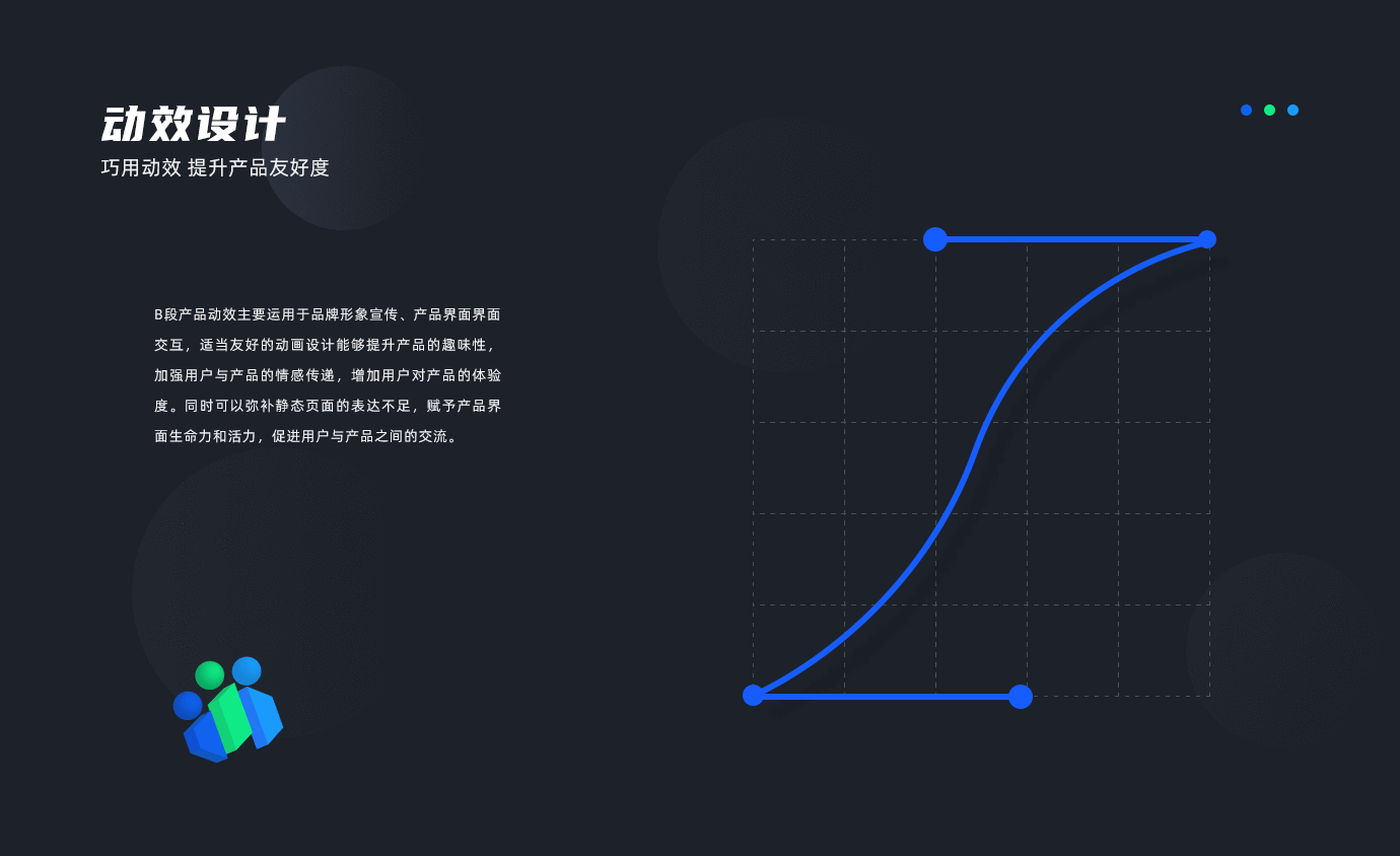 B端——HR SaaS项目复盘整理