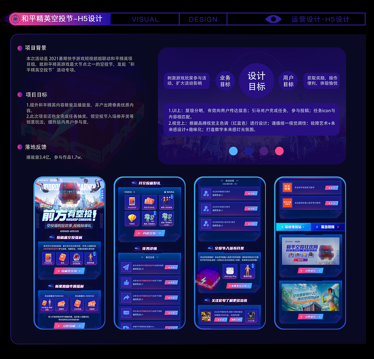 作品集汇总（图ZMzA2MzAyNDY0） - 运营设计 - 站酷设计师遥不可及1原创素材 - 站酷ZCOOL