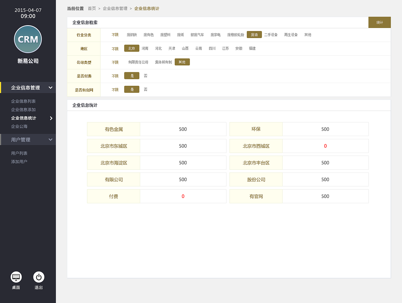 CRM（图ZMzYwOTI1MzY0） - 企业官网 - 站酷设计师yss3327原创素材 - 站酷ZCOOL