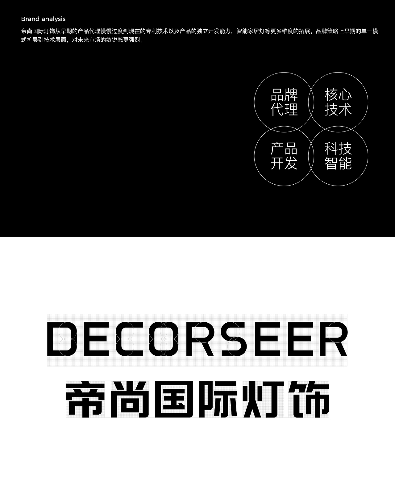 DECORSEER帝尚国际灯饰 品牌设计 logo设计