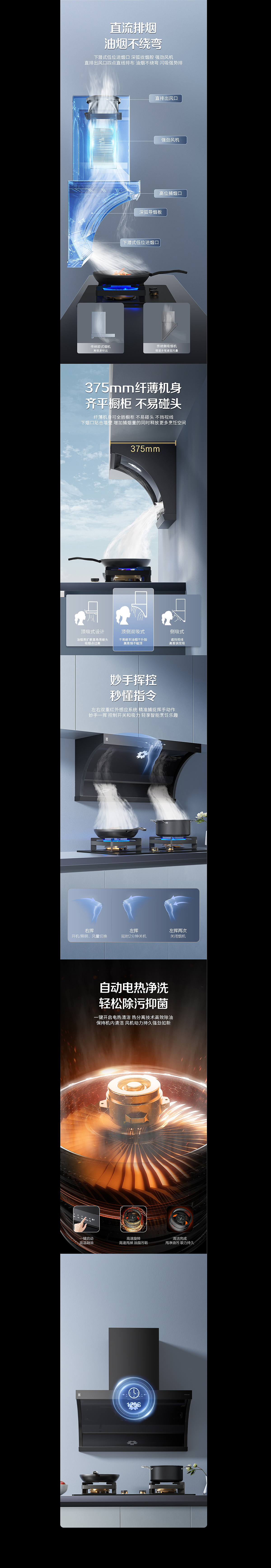 妙趣视觉【樱花油烟机详情视觉作品分享】（图ZMzQ1MDEyNzc2） - 电商 - 站酷设计师妙趣视觉原创素材 - 站酷ZCOOL