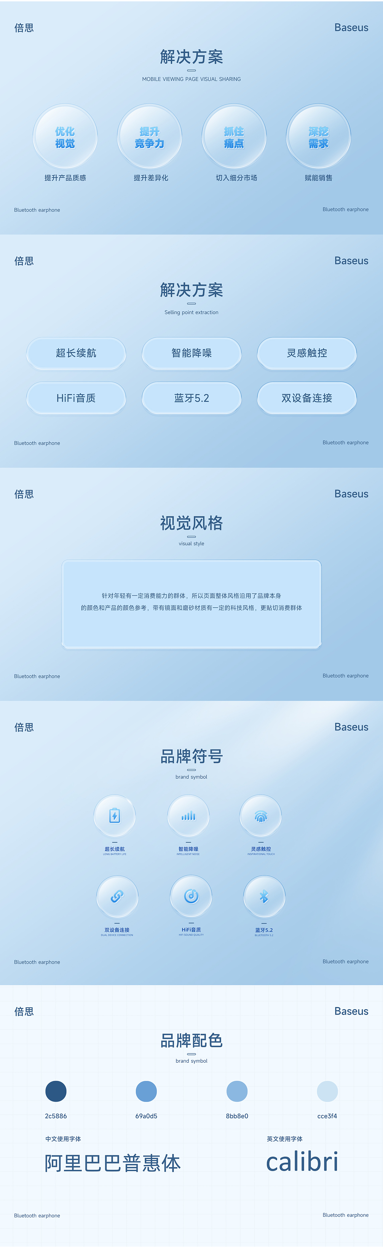 倍思m2耳机全案视觉（图ZMzQ2MjYzNDIw） - AI作品 - 站酷设计师朗十八原创素材 - 站酷ZCOOL