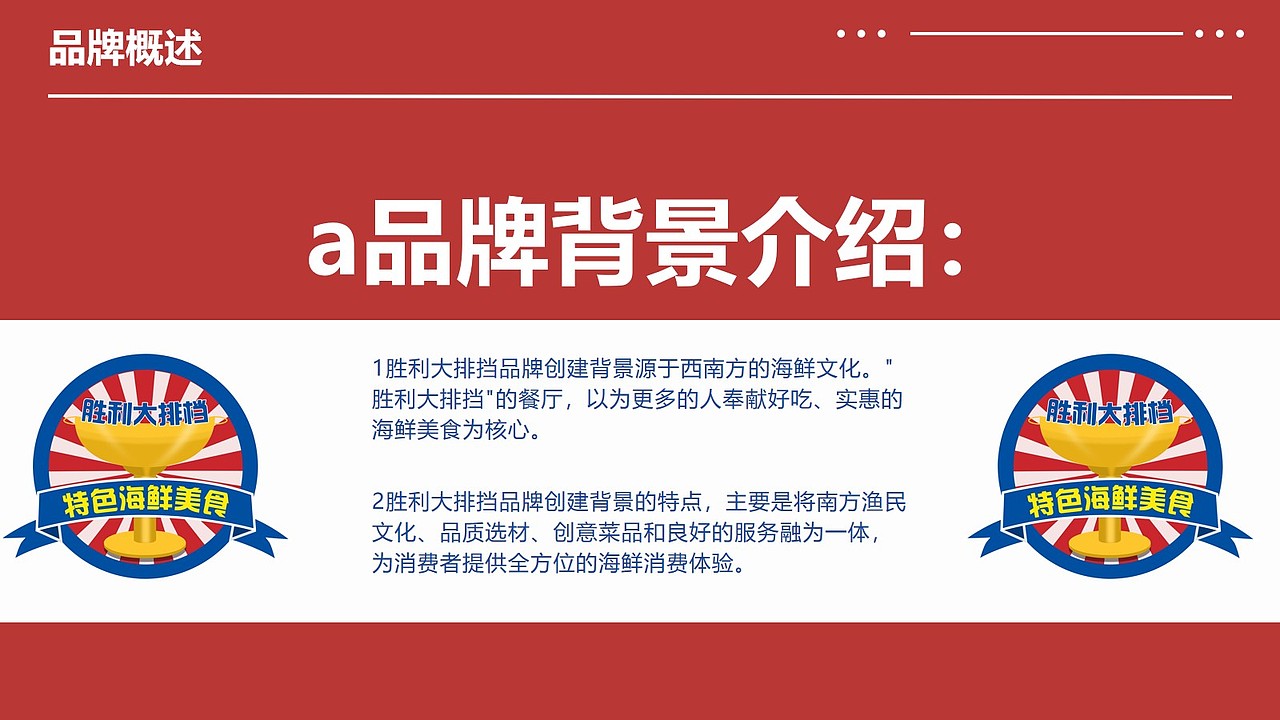 胜利大排档-VICTORY/餐饮品牌设计