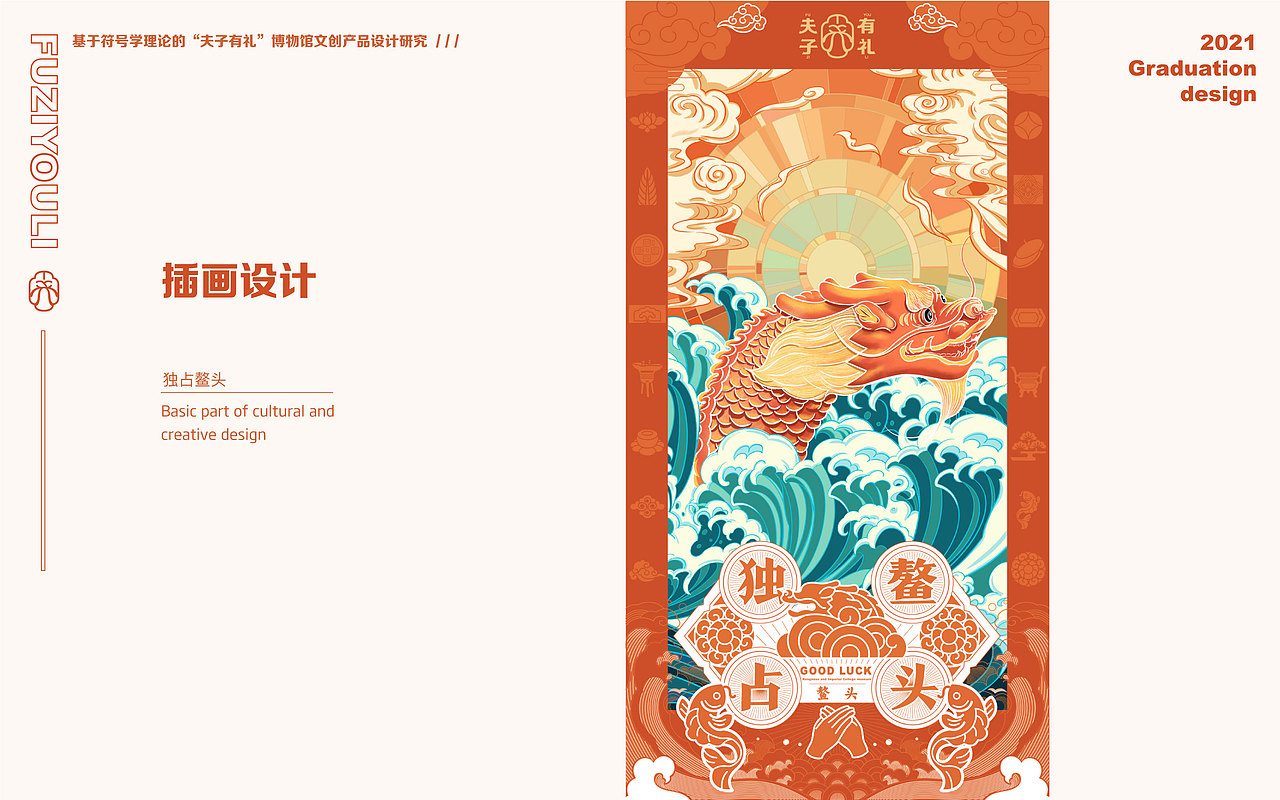 “夫子有礼”博物馆文创产品设计研究(图ZMzM4NDYyOTg4) - 品牌 - 站酷设计师一个一仔原创素材 - 站酷ZCOOL