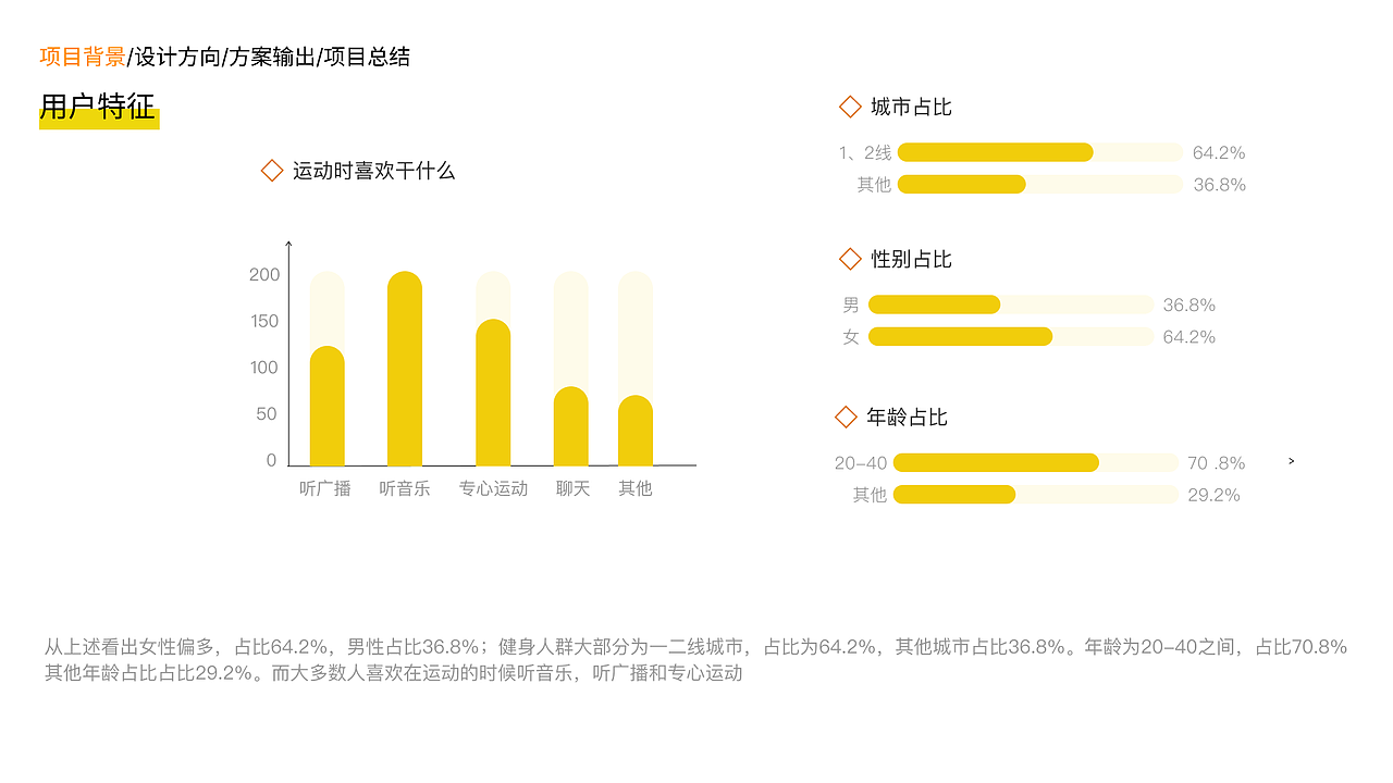 即刻运动设计方案探究（图ZMjk3MzUxOTgw） - APP界面 - 站酷设计师重度强迫症患者原创素材 - 站酷ZCOOL
