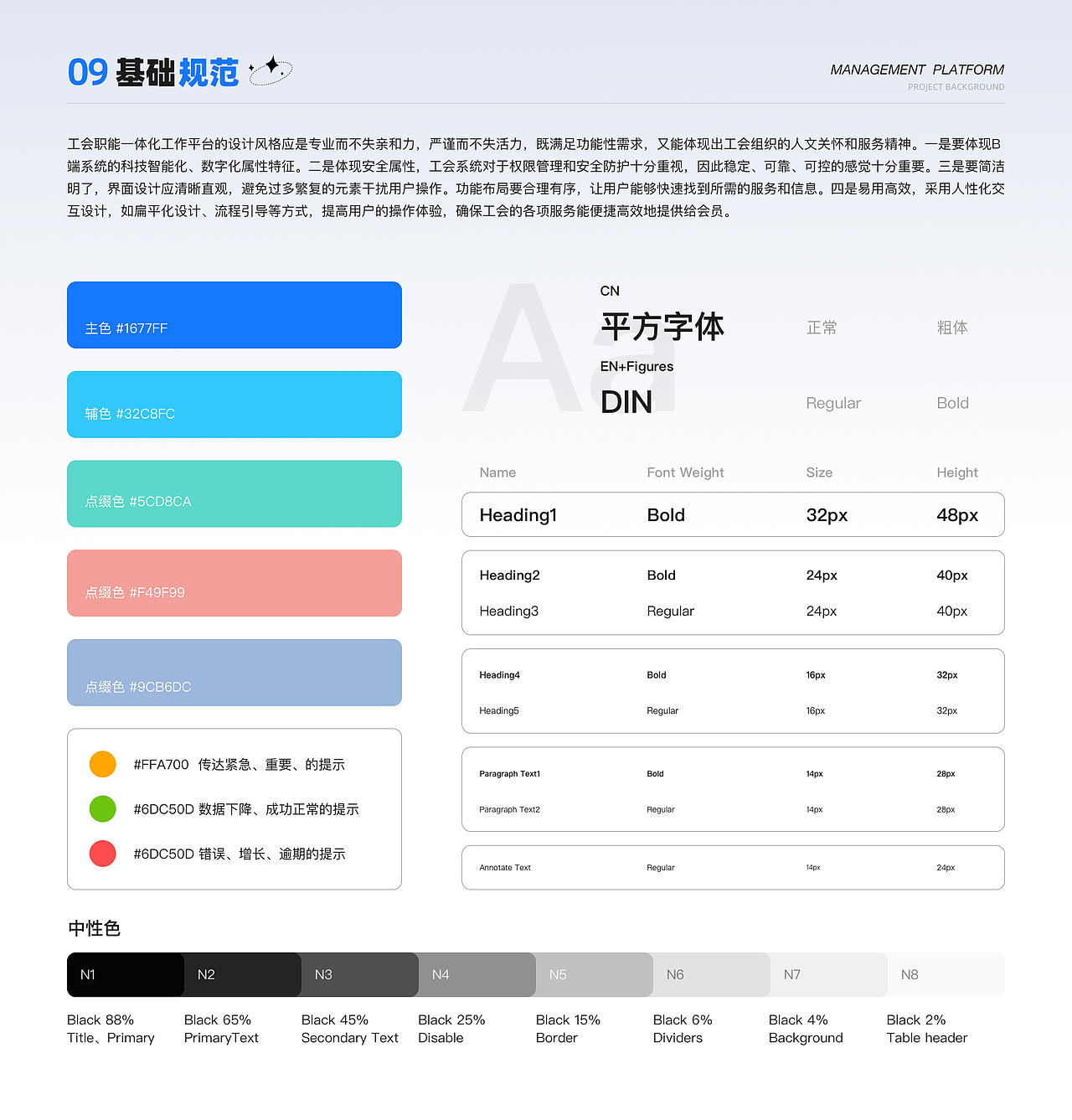 HRB工会B端职能一体化系统设计（图ZMzYyNDg4MzA4） - 其他UI - 站酷设计师Vhagar_Caraxes原创素材 - 站酷ZCOOL