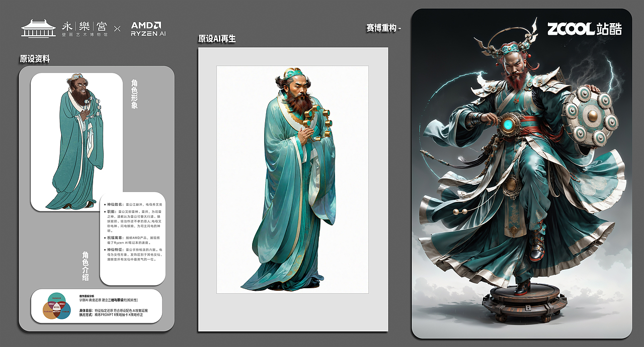 朝元群仙 赛博集结（图ZMzU4NTE3NTc2） - AI作品 - 站酷设计师鲨鱼丹原创素材 - 站酷ZCOOL