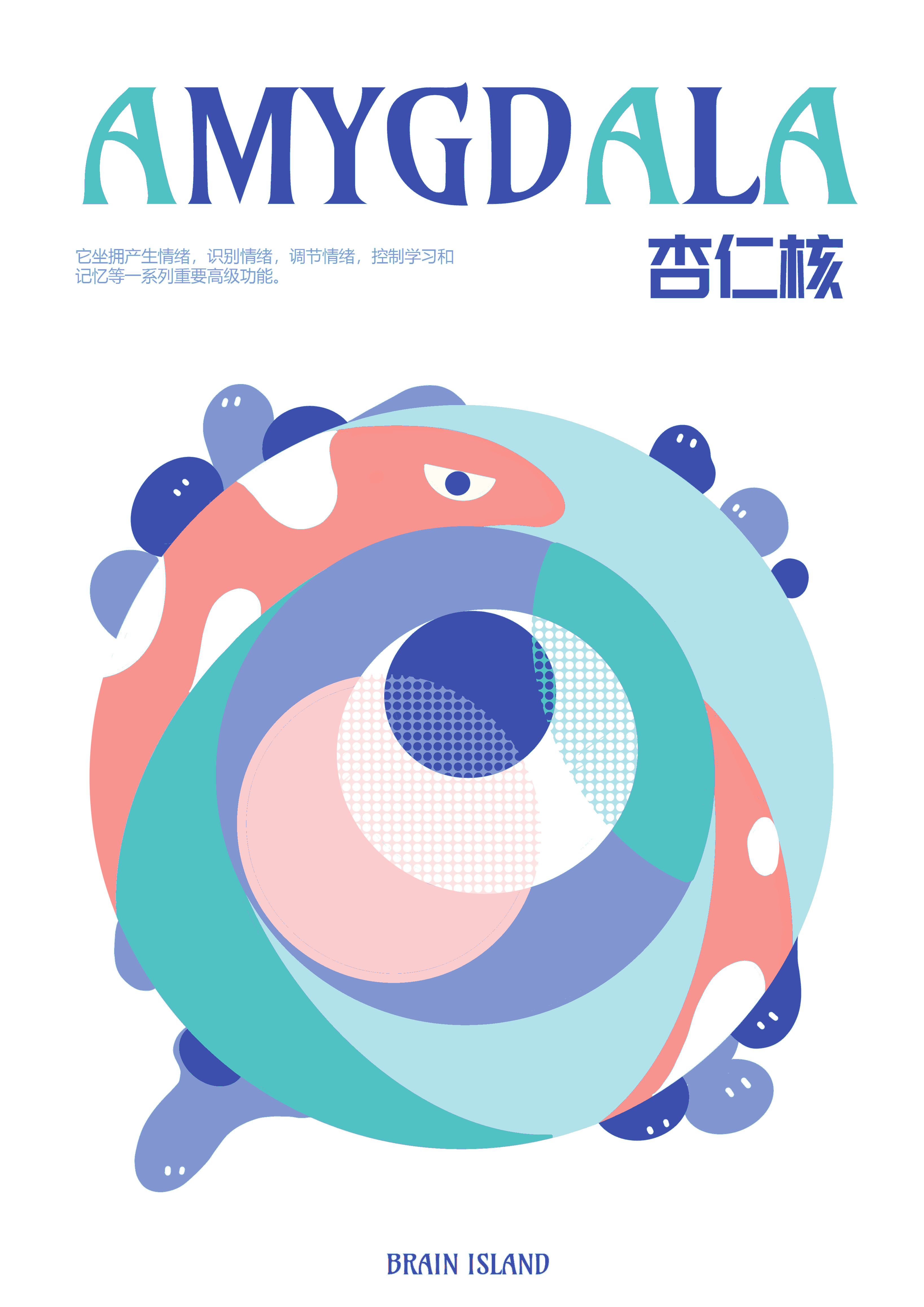大脑ISLAND工作日常（毕业设计）（图ZMzExNjMxOTU2） - 海报 - 站酷设计师又又双叒叕QWQ原创素材 - 站酷ZCOOL