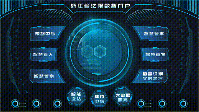 2022数据可视化设计合集 | 可视化大屏
