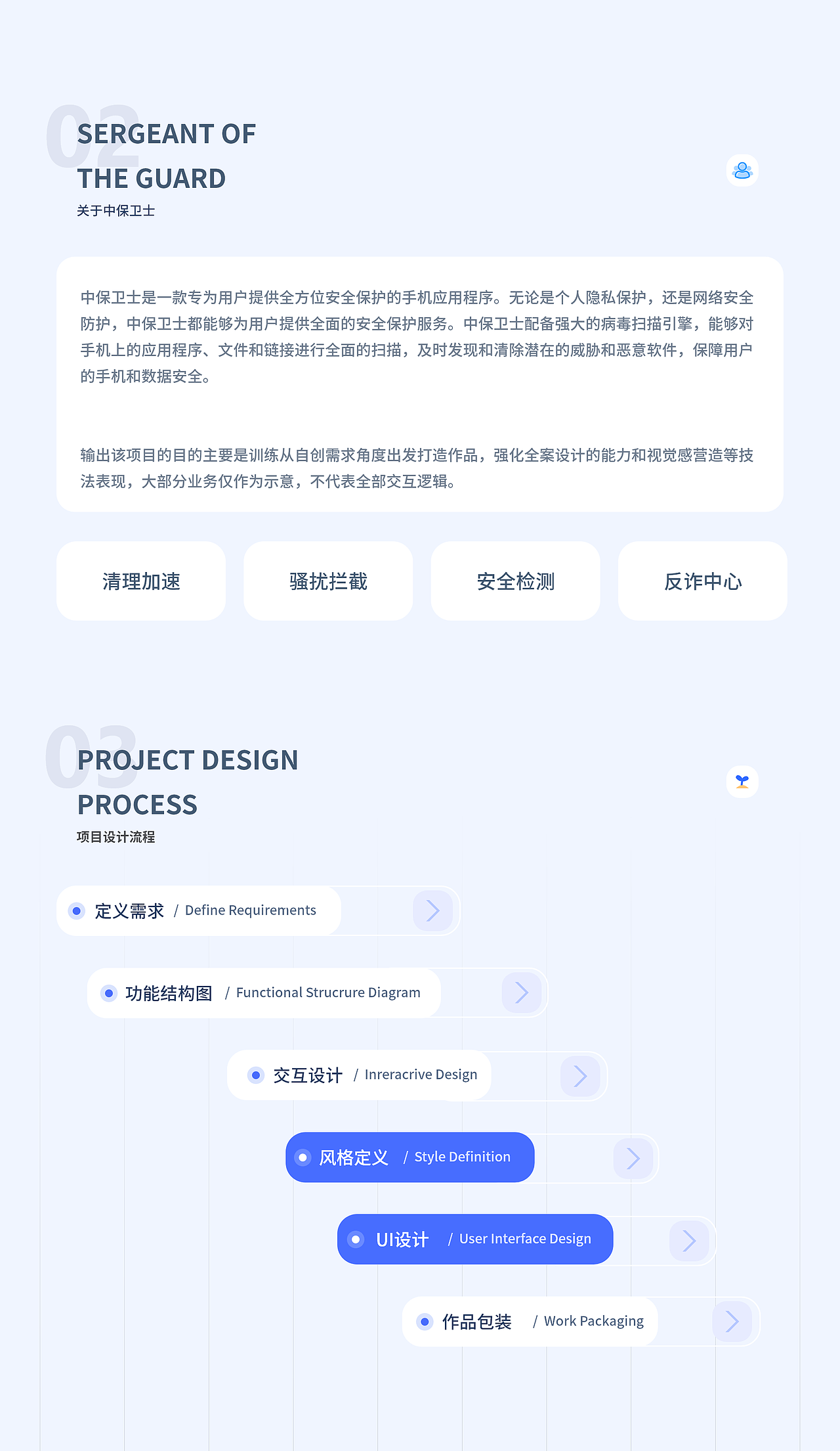 IOS移动端APP设计—中保卫士（图ZMzU3MDYwMzgw） - APP界面 - 站酷设计师ZhongKeep原创素材 - 站酷ZCOOL