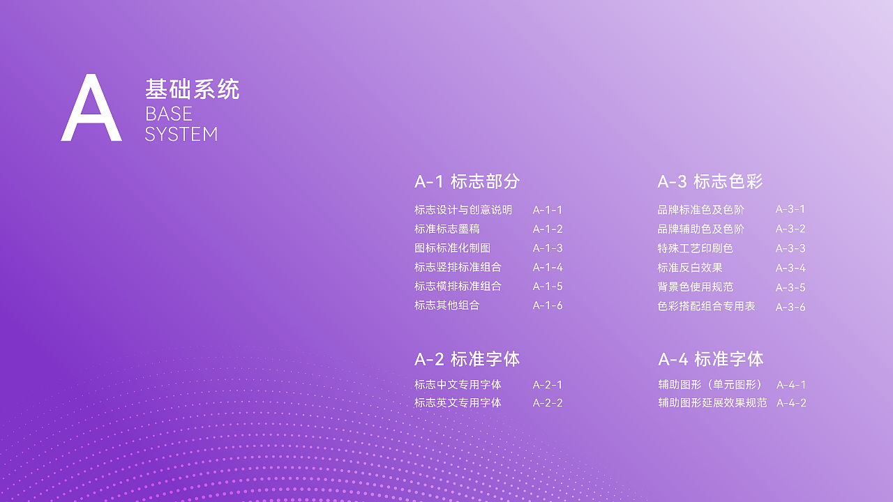 品牌视觉形象设计系统VIS（图ZMzE1NzUwNjEy） - 品牌 - 站酷设计师小鱼儿吃橙子原创素材 - 站酷ZCOOL