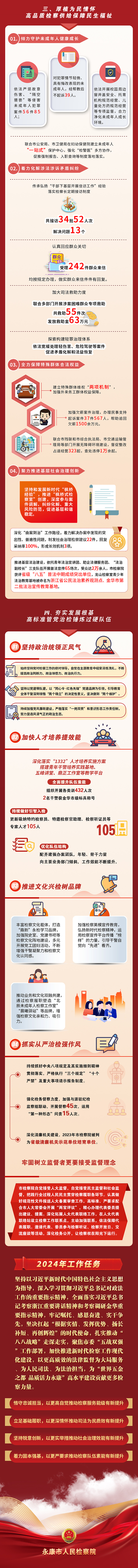 公众号排版丨奶茶孙选手（图ZMzY0Mjk0Njcy） - 宣传物料 - 站酷设计师小孙发达原创素材 - 站酷ZCOOL