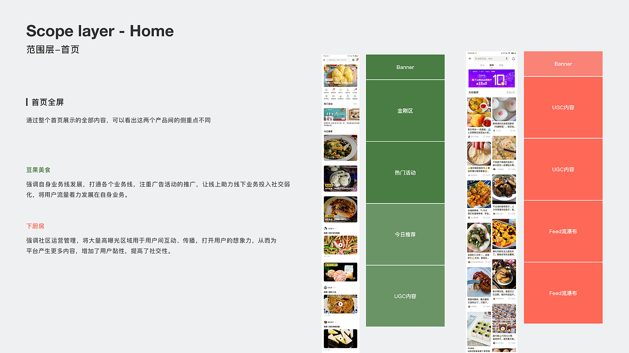 工作项目总结（图ZMzM5MTQzNDA0） - APP界面 - 站酷设计师张琦Q原创素材 - 站酷ZCOOL