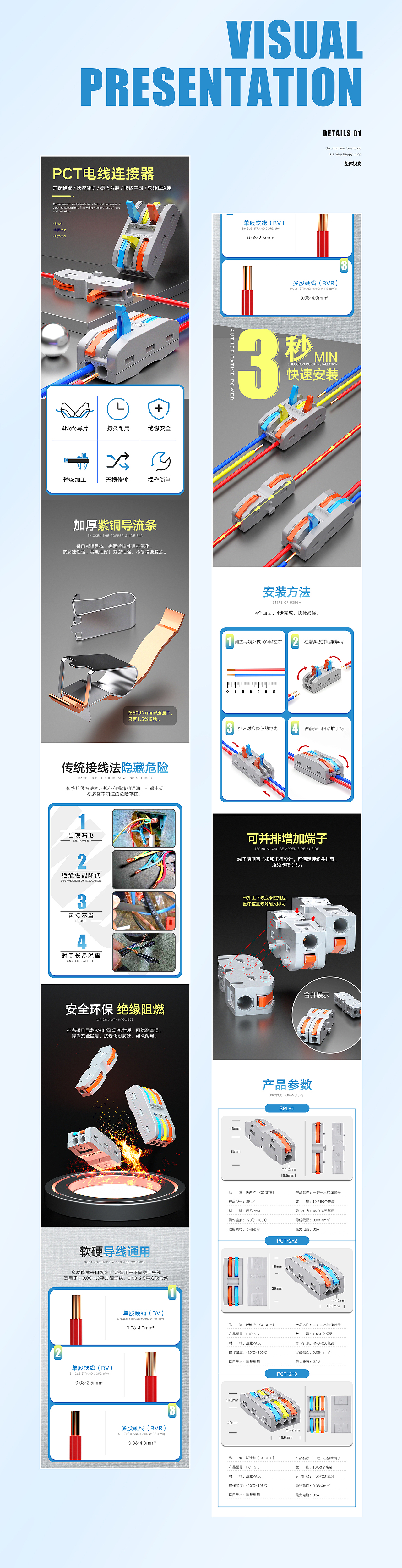 3C【网线电线接线端子】详情系列（图ZMzU3MzMwMzQw） - 电商 - 站酷设计师SENMU_森木原创素材 - 站酷ZCOOL