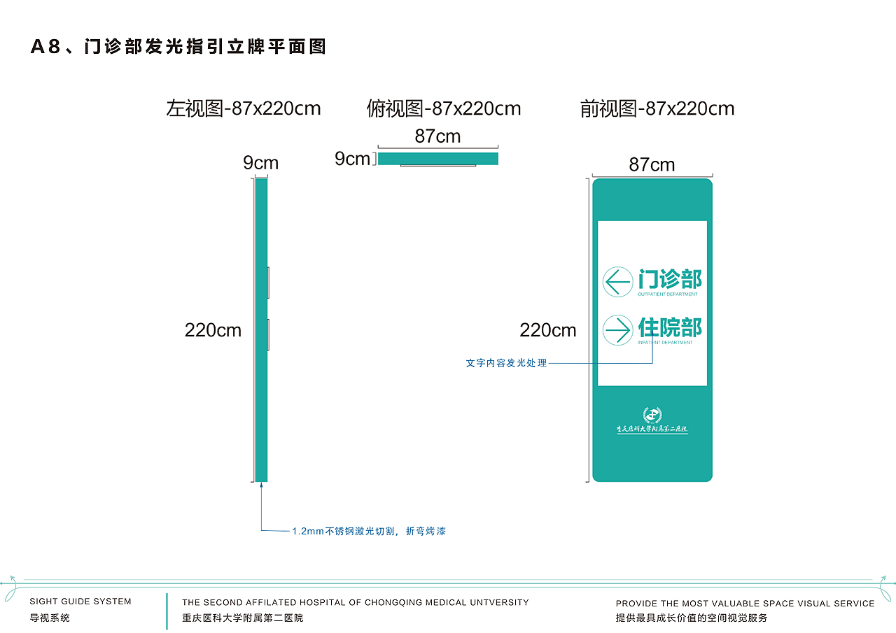 医科大学附属第二医院导视系统设计