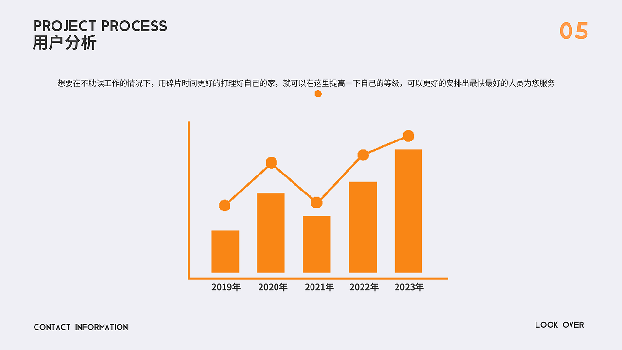 ui设计作品集（图ZMzU3ODk1MTYw） - APP界面 - 站酷设计师姜姜不吃香菜原创素材 - 站酷ZCOOL