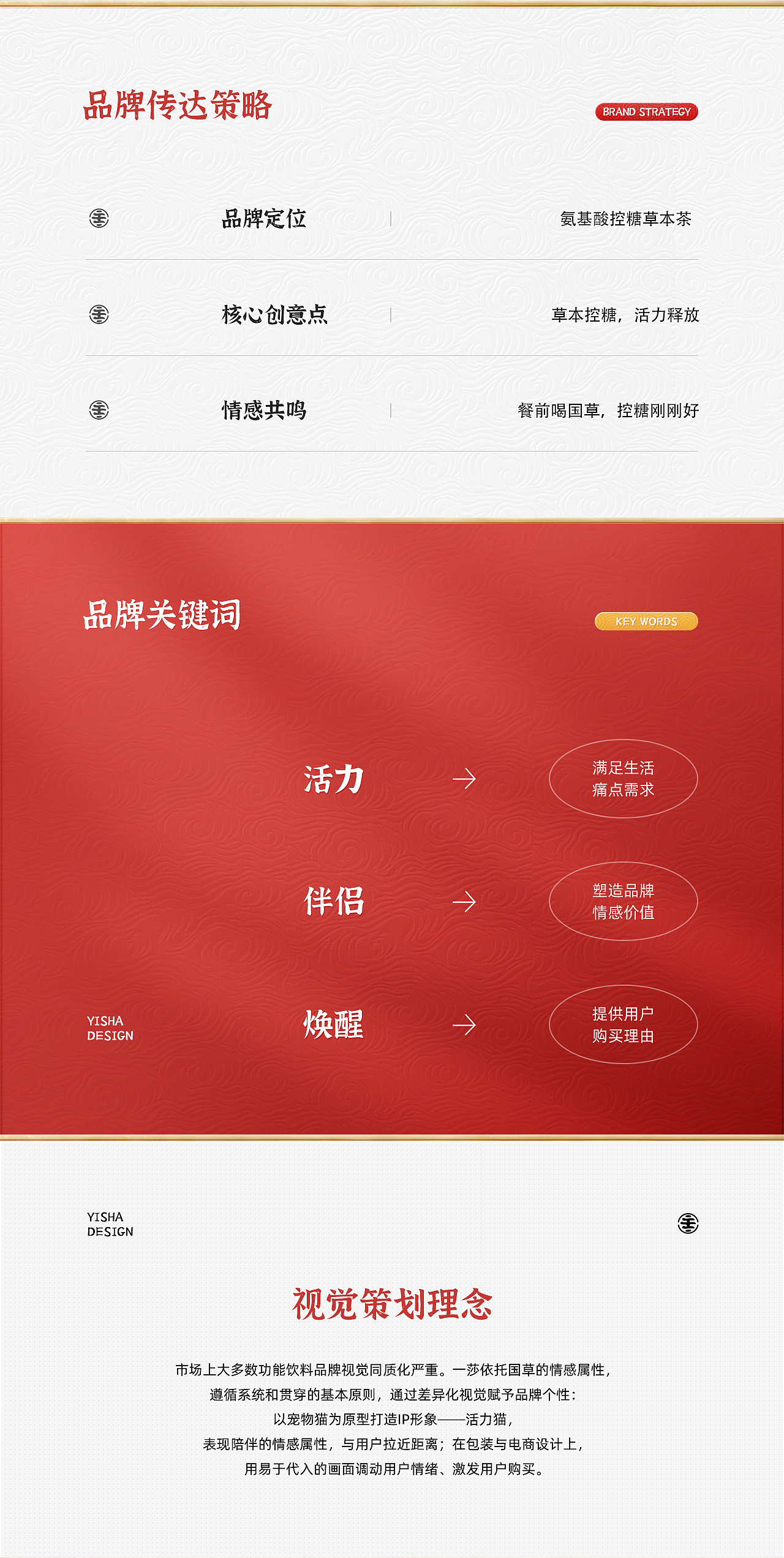 一莎 X 国草品牌升级全案分享