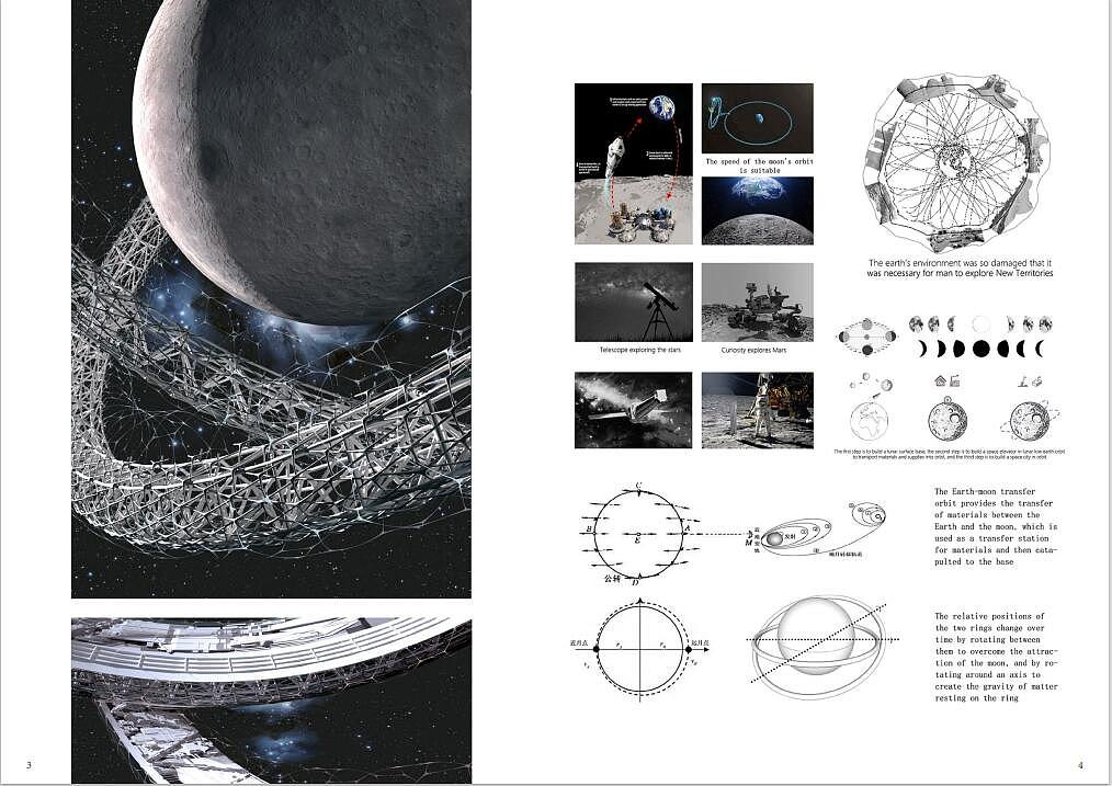 建筑设计作品（图ZMzQ3NDI4NDgw） - 建筑/空间 - 站酷设计师崔负负原创素材 - 站酷ZCOOL