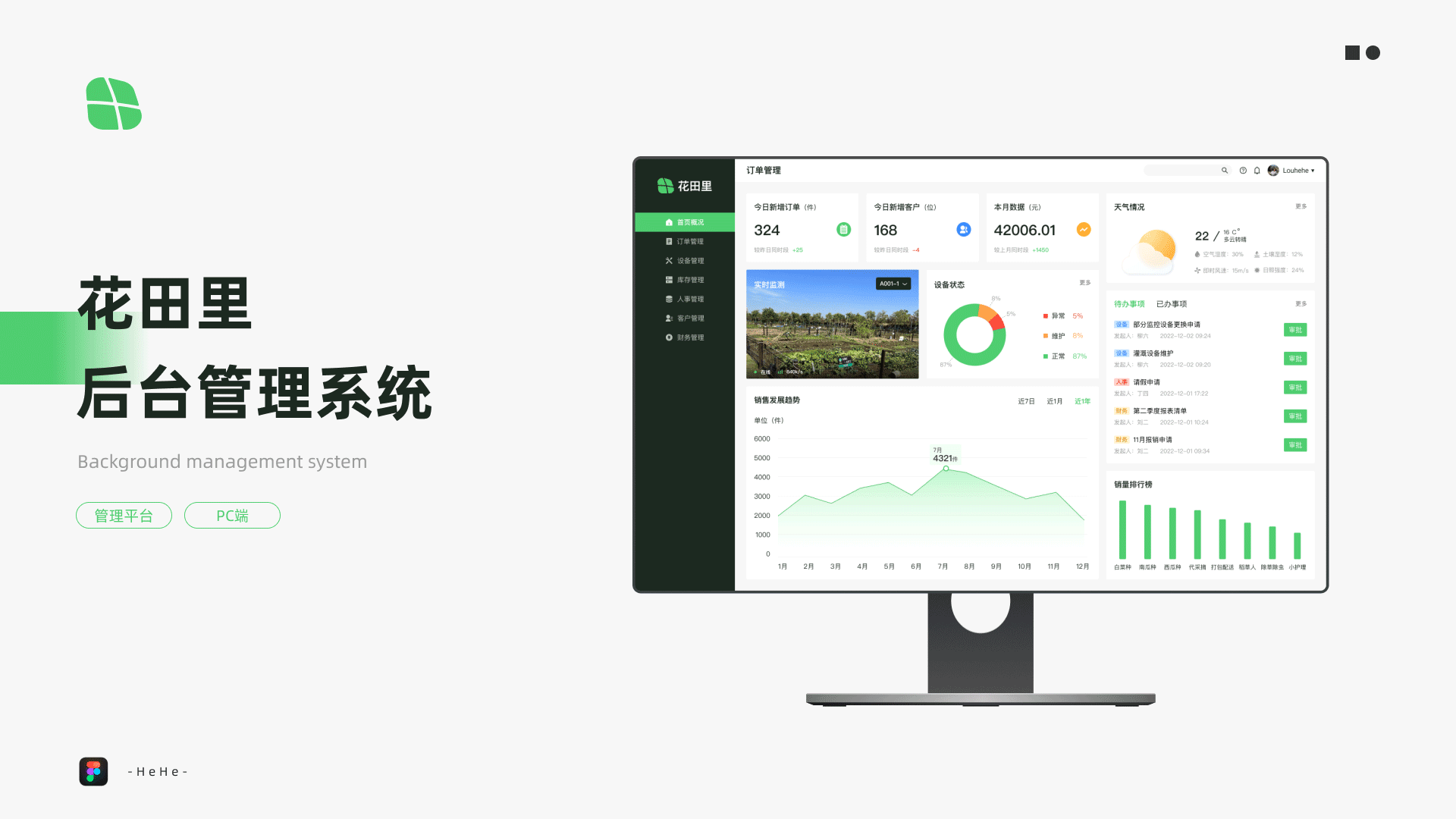 2022-2023个人作品集