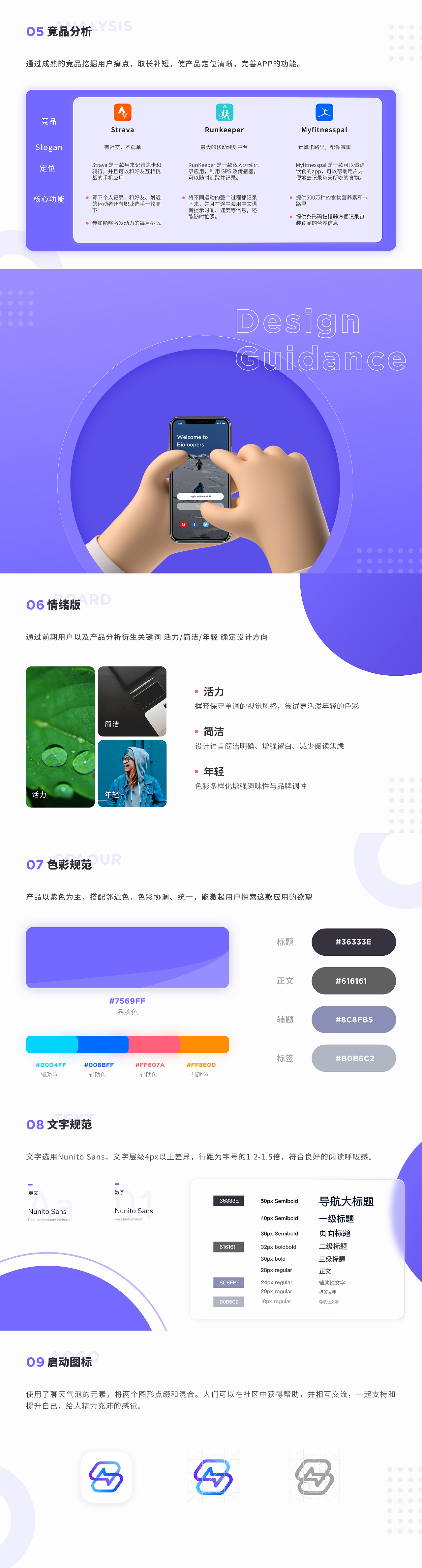 朱肖雅2022项目作品复盘