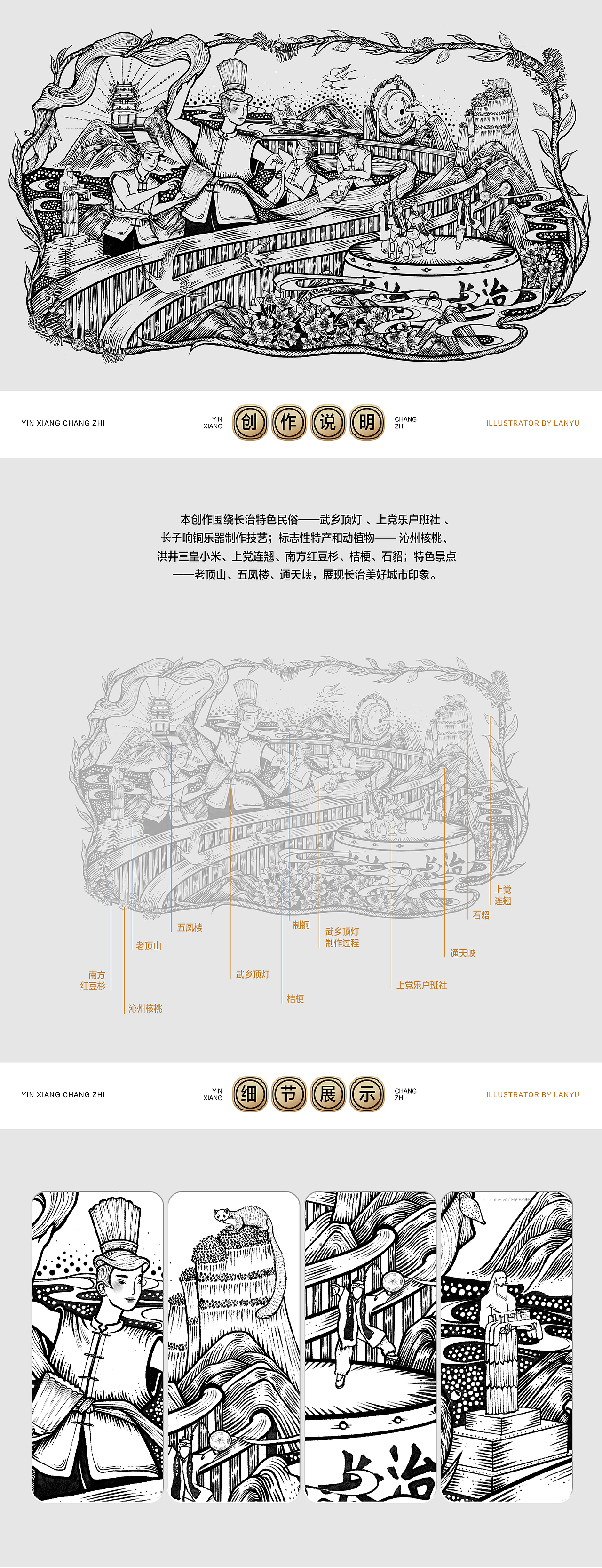 印象长治 | 长治文创插画（图ZMzY0NzQzMzMy） - 创作习作 - 站酷设计师蓝屿Lmxi原创素材 - 站酷ZCOOL