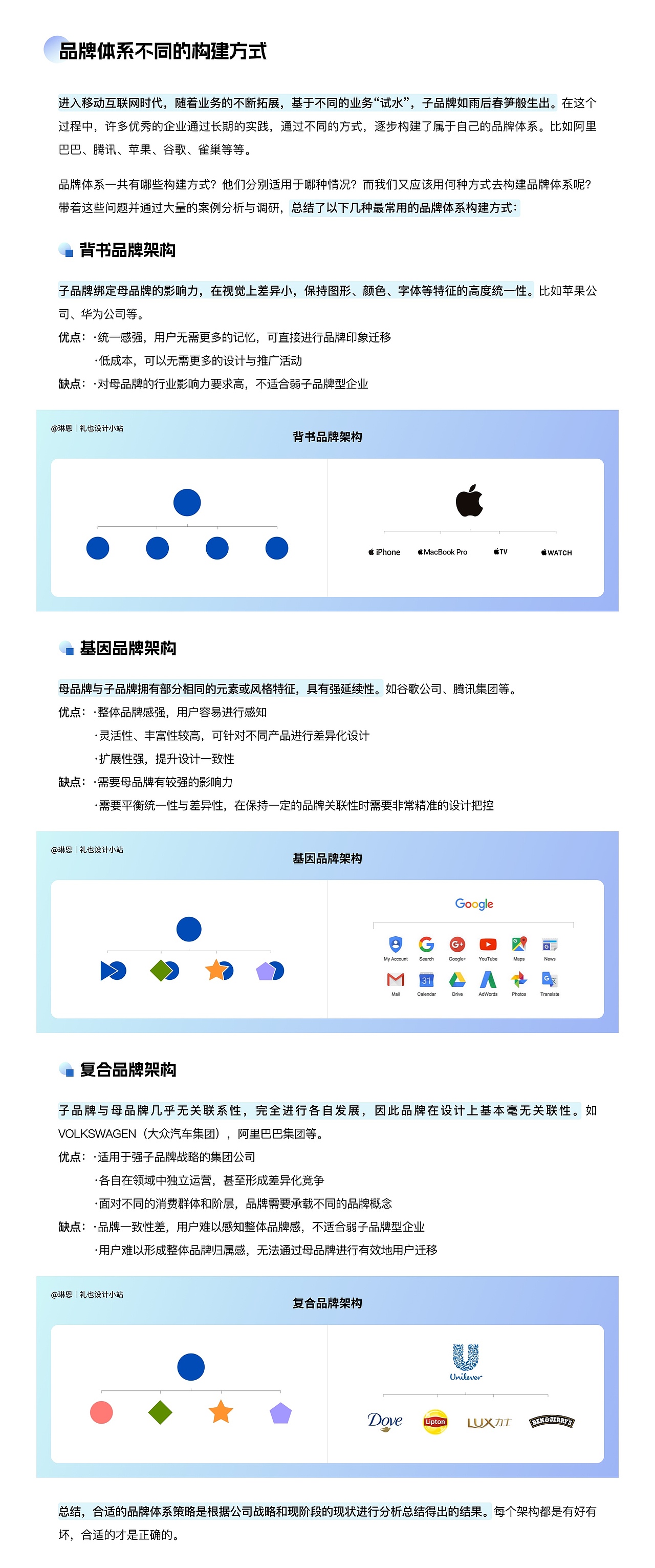 50W高薪秘籍｜妙用這三招 品牌設(shè)計(jì)沉淀無形資產(chǎn)（圖ZMzM3NDcwODY4） - 其他UI - 站酷設(shè)計(jì)師禮也設(shè)計(jì)小站原創(chuàng)素材 - 站酷ZCOOL