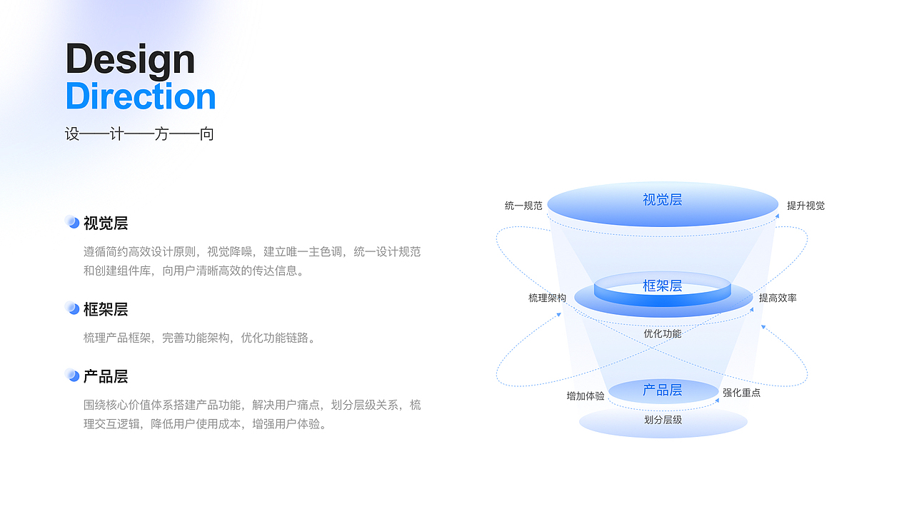 UI设计作品集（图ZMzQ1MDcyMTI0） - 动效设计 - 站酷设计师深海与梦原创素材 - 站酷ZCOOL