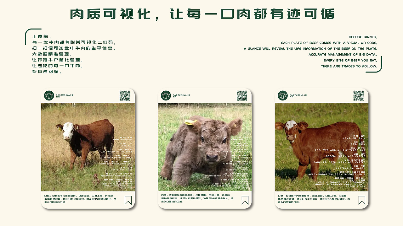 PASTURELAND&食光｜牛排西餐厅｜品牌VI设计（图ZMzE4NTM3NTUy） - 品牌 - 站酷设计师GGDou原创素材 - 站酷ZCOOL
