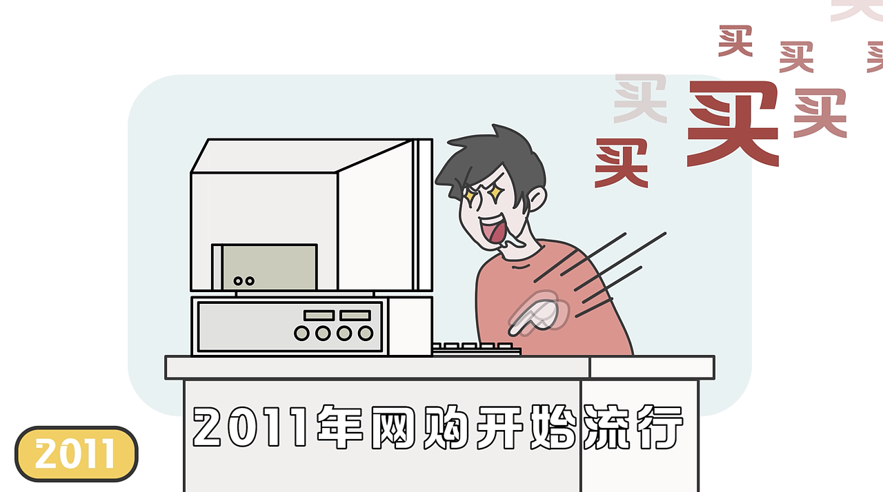 手机增值服务发展史（图ZMzMzMjYxMzg0） - Motion Graphic - 站酷设计师胡基森原创素材 - 站酷ZCOOL