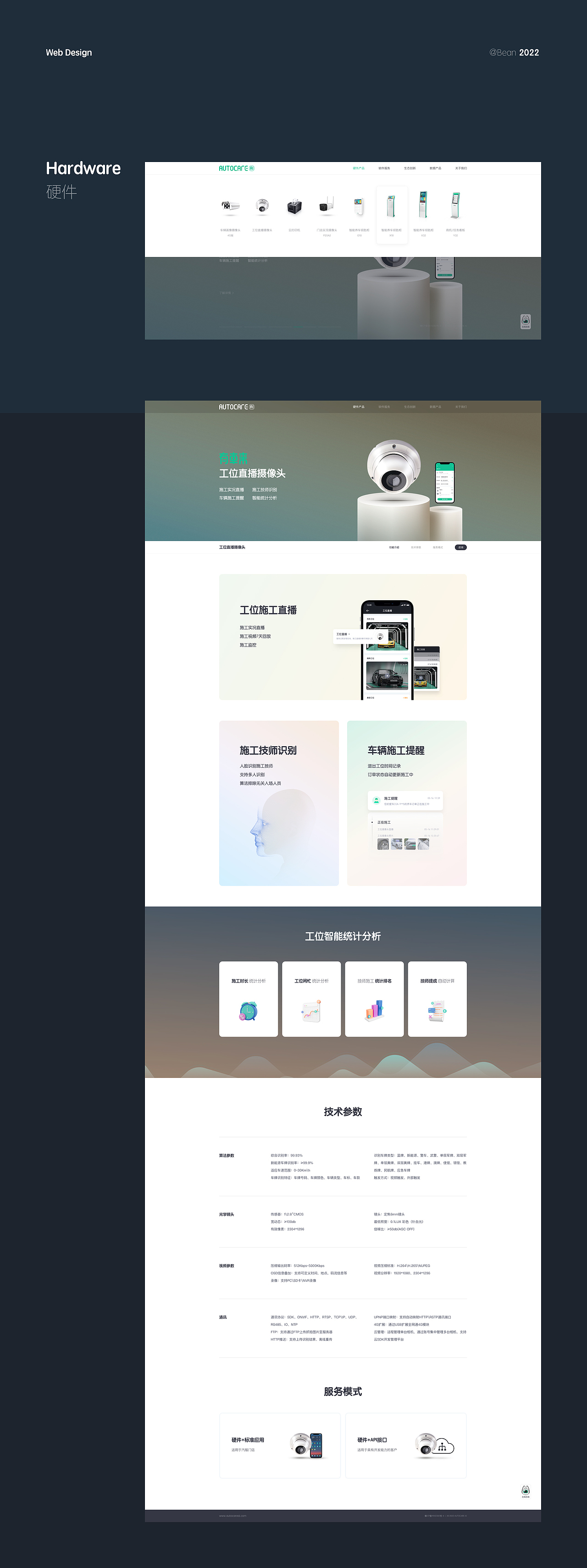 AUTOCAREAI官网设计2022（图ZMzI2MDY5MTA4） - 企业官网 - 站酷设计师陈兵BEAN原创素材 - 站酷ZCOOL