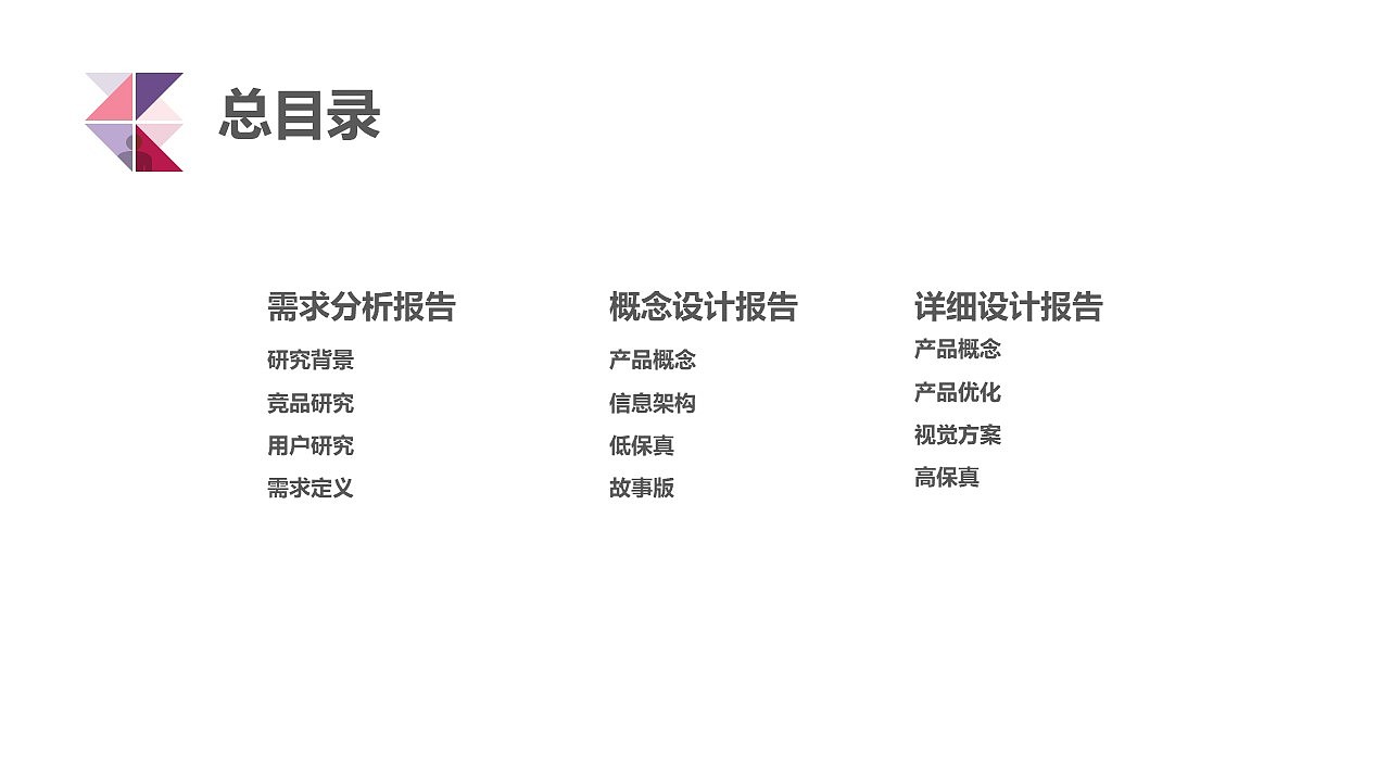 匿名社交产品设计（图ZMzA4NTQ2OTQ4） - 交互/UE - 站酷设计师DD吃面包吧原创素材 - 站酷ZCOOL