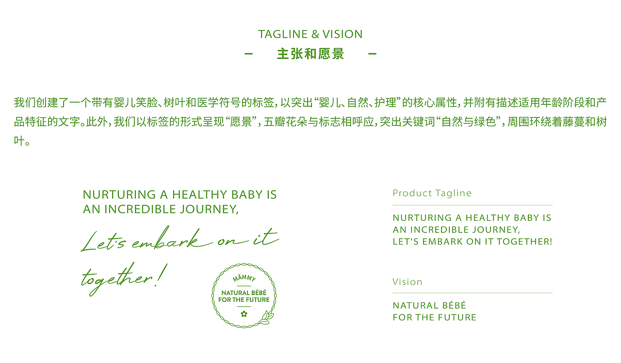 越南婴幼儿洗护产品包装设计（图ZMzY1MTMwNTky） - 包装 - 站酷设计师UDPonline原创素材 - 站酷ZCOOL