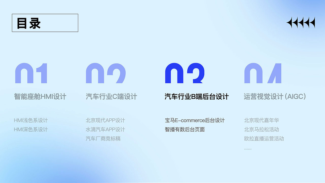 项目总结portfolio（图ZMzcwNjI2ODEy） - APP界面 - 站酷设计师小黑豆呀原创素材 - 站酷ZCOOL