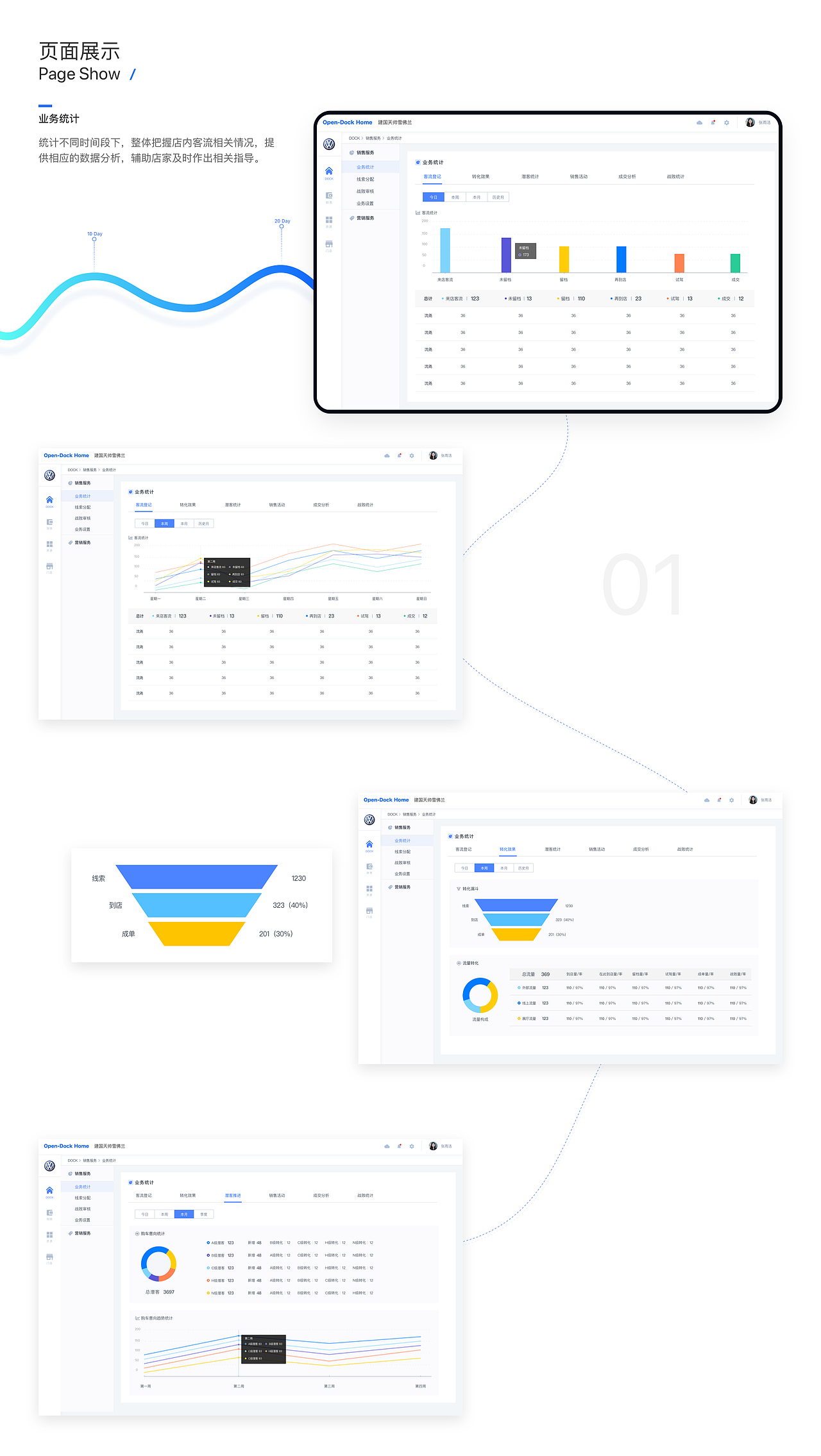 Open-Dock 管理系统