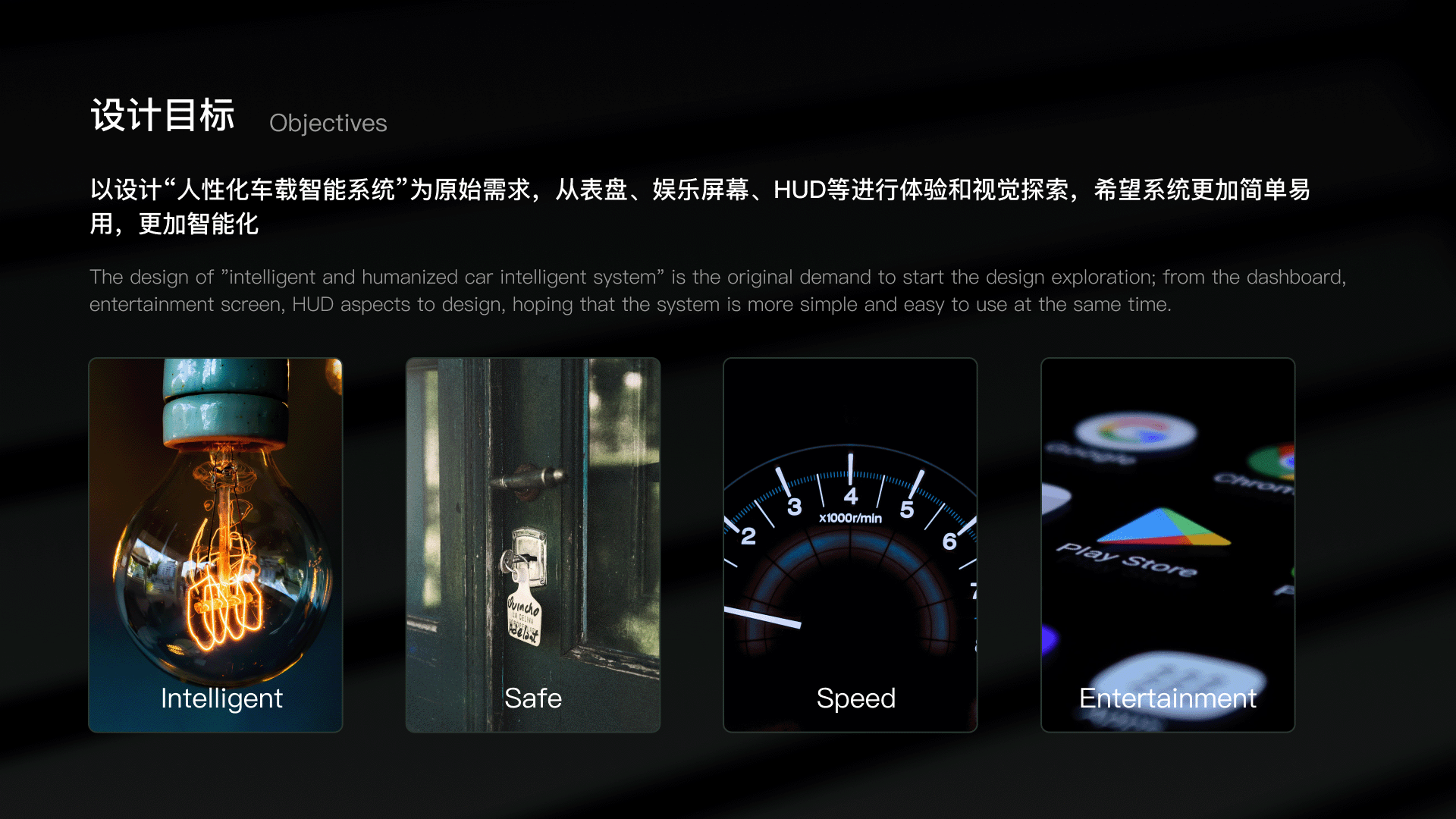 极光世界-车载智能系统（图ZMzA3OTc3MzUy） - 软件界面 - 站酷设计师弯月儿101原创素材 - 站酷ZCOOL