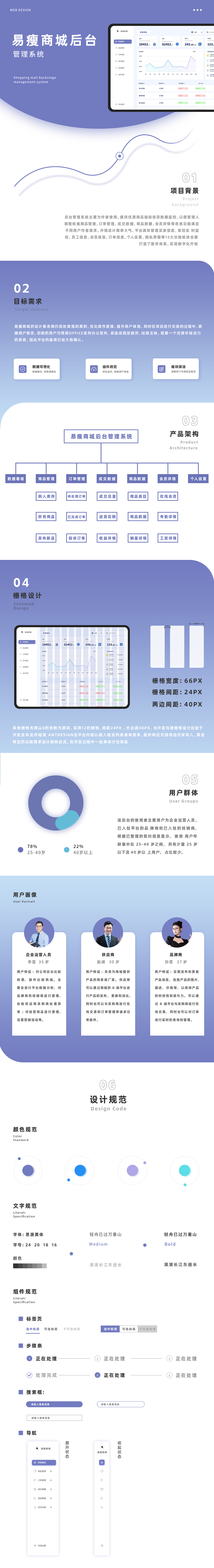 B端商城作品集（图ZMzU0NzAyNzY4） - APP界面 - 站酷设计师82年AD钙原创素材 - 站酷ZCOOL