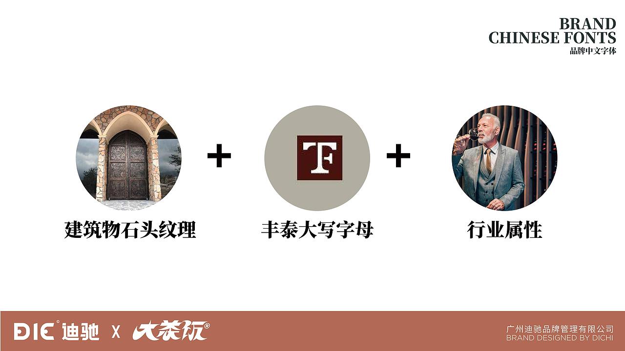 迪驰：【丰泰酒业】品牌设计
