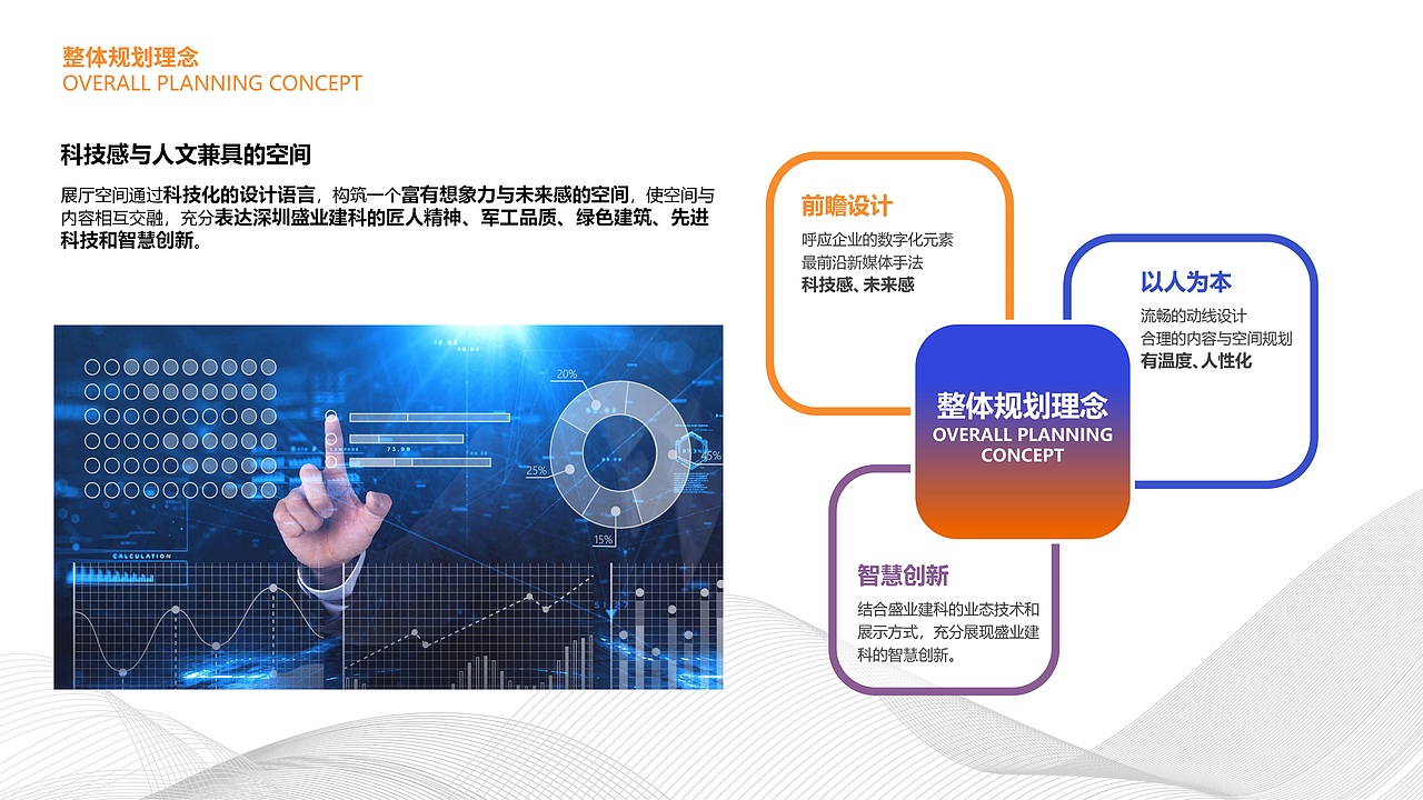 深圳一家建筑公司的展厅