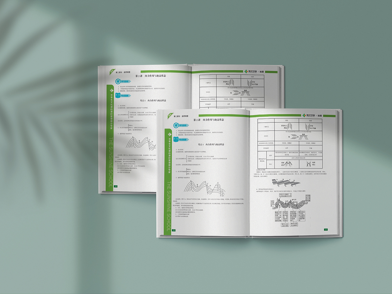 教辅书籍排版（图ZMzYwMDY1MjU2） - 书籍/画册 - 站酷设计师ggggps23原创素材 - 站酷ZCOOL