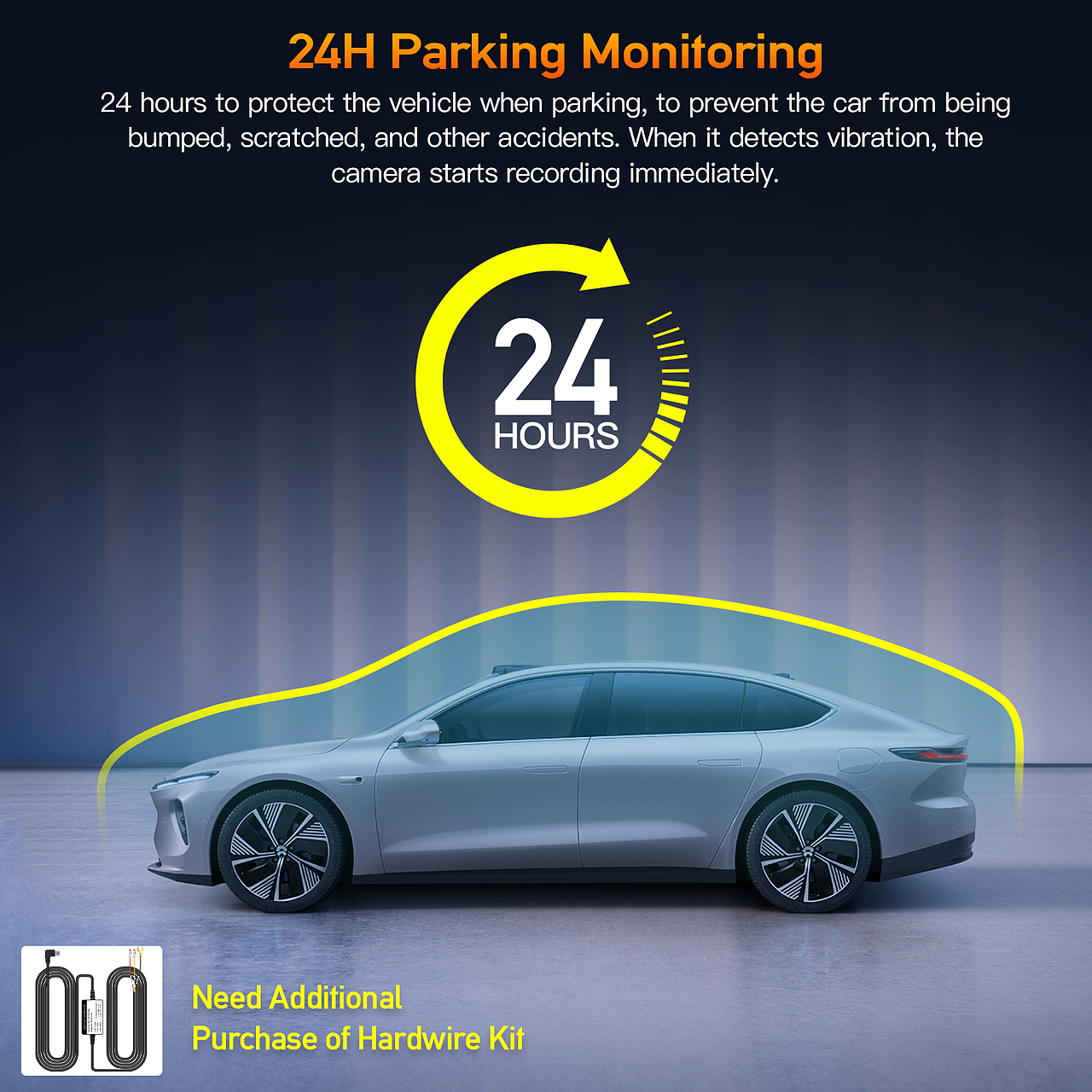 行车记录仪亚马逊主图/A+