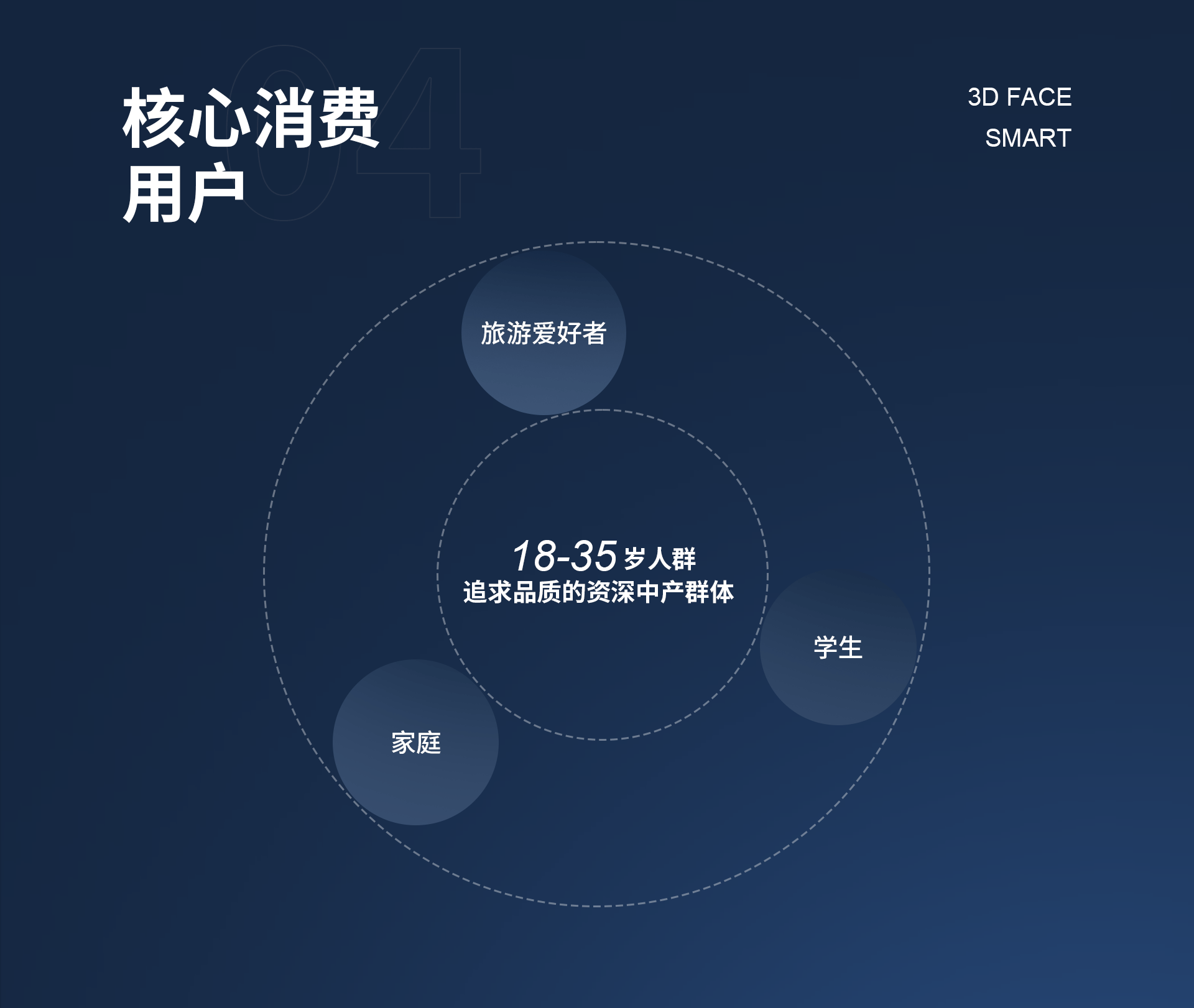 充电宝详情页视觉分享（图ZMzQzOTQ4Mzgw） - 电商 - 站酷设计师米da原创素材 - 站酷ZCOOL