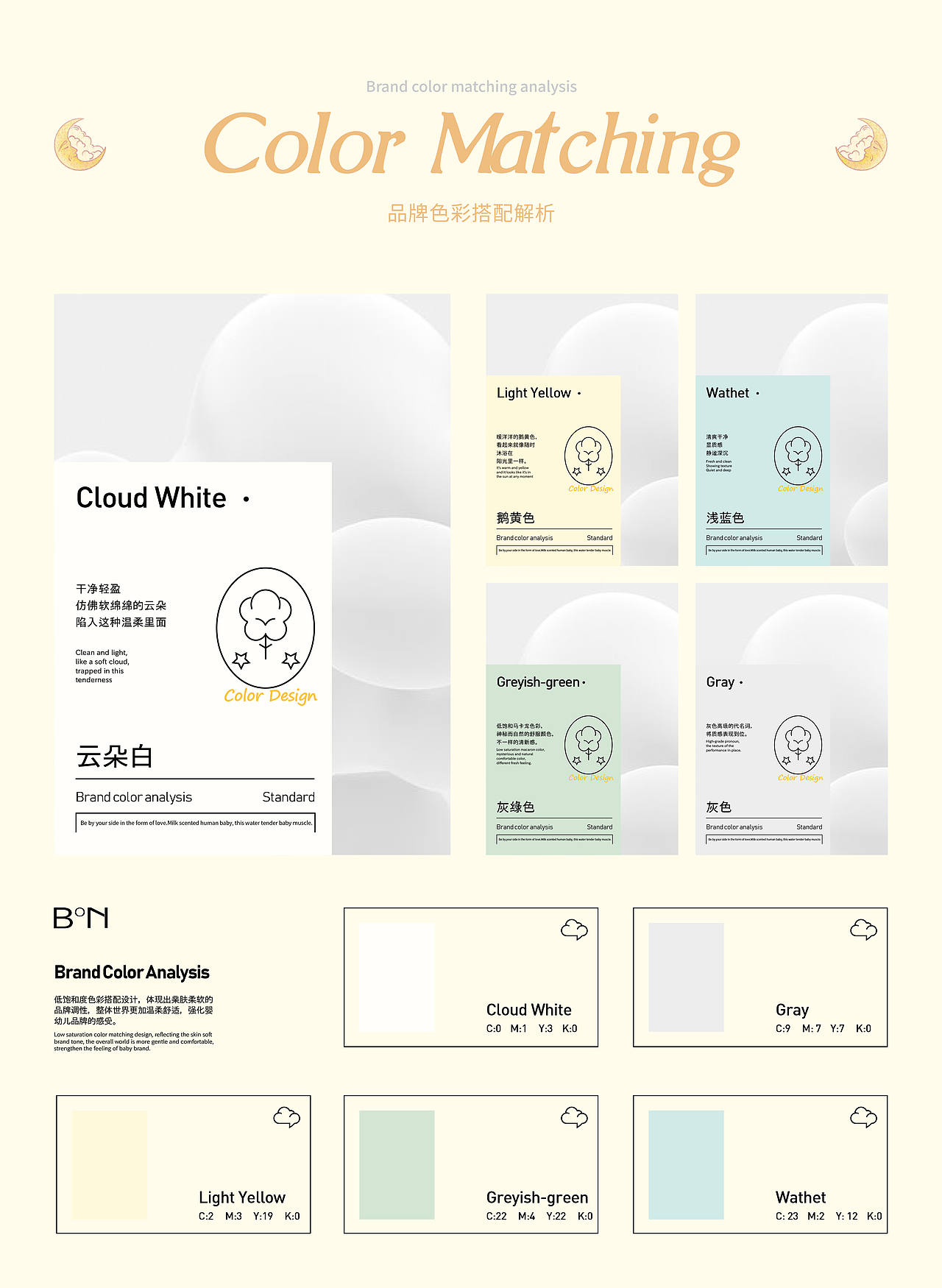 《BONRES邦尔伯》品牌设计——以爱的形态陪伴在身边