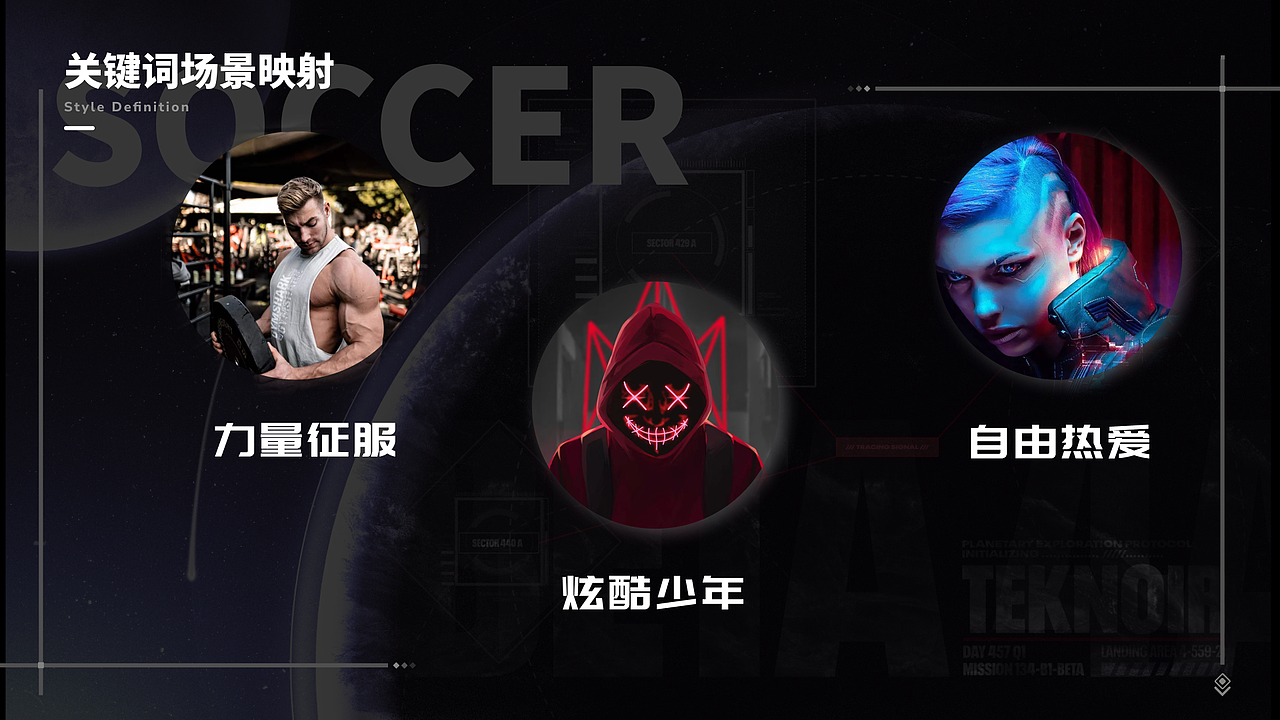 FCS游戏设计