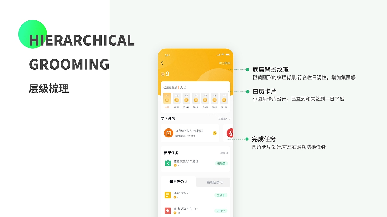 作品集（图ZMzAyNDQyMjUy） - APP界面 - 站酷设计师Z94379115原创素材 - 站酷ZCOOL