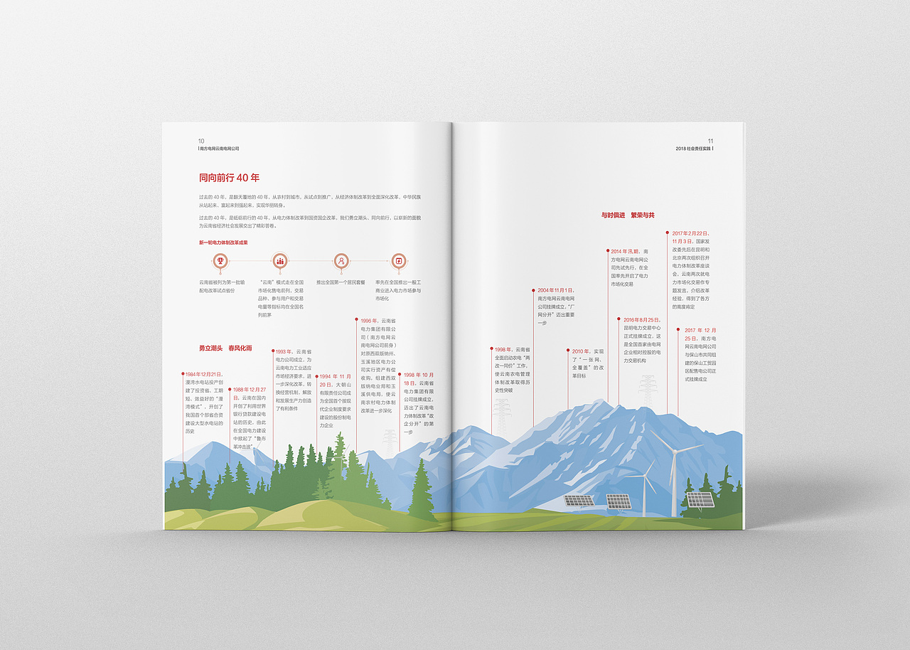 南方电网-云南电网社会责任报告（图ZMzM4Nzk5OTk2） - 书籍/画册 - 站酷设计师y预见y原创素材 - 站酷ZCOOL