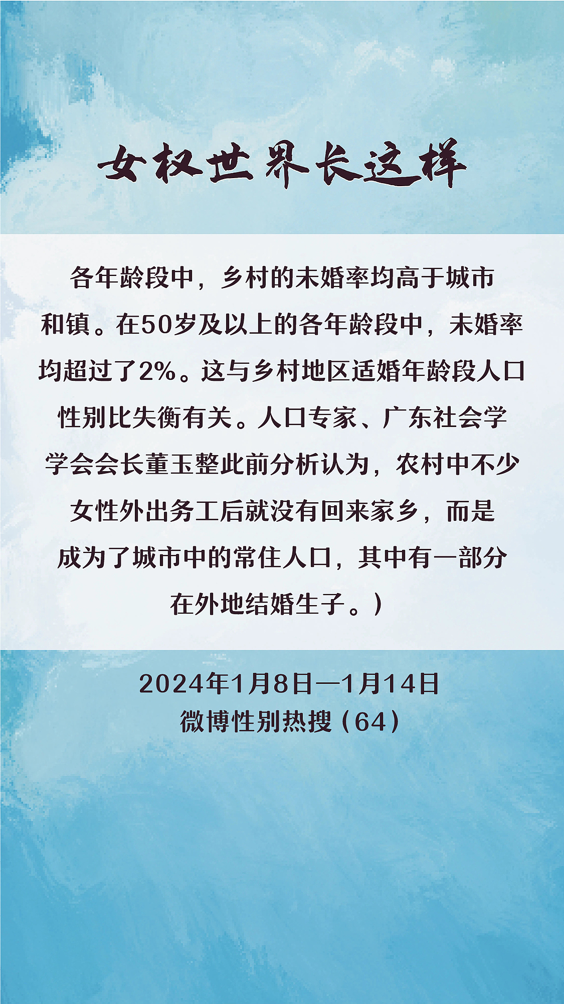 阿p-女权世界长这样74: 1/8/2024-1/14/2024（上）