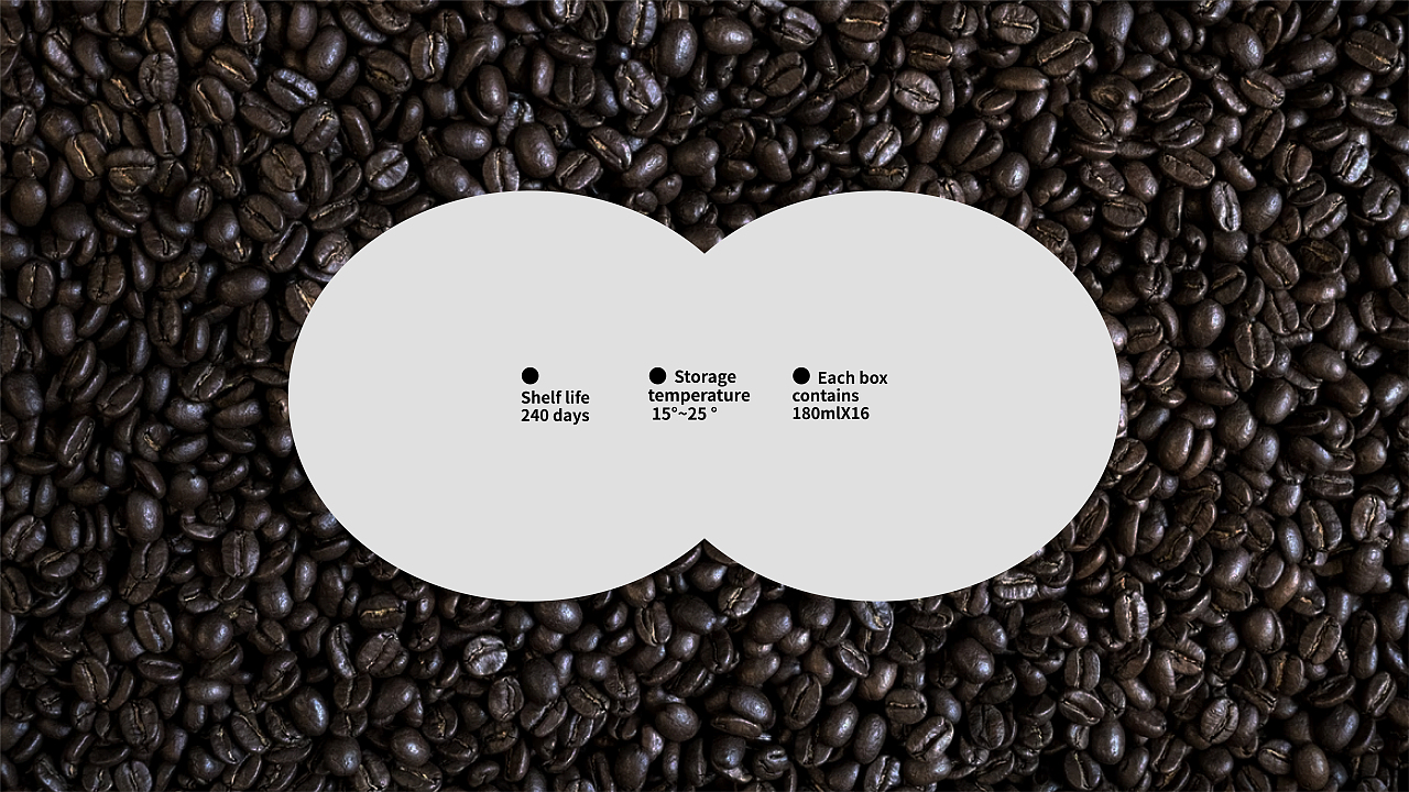 Black Coffee 咖啡品牌設計
