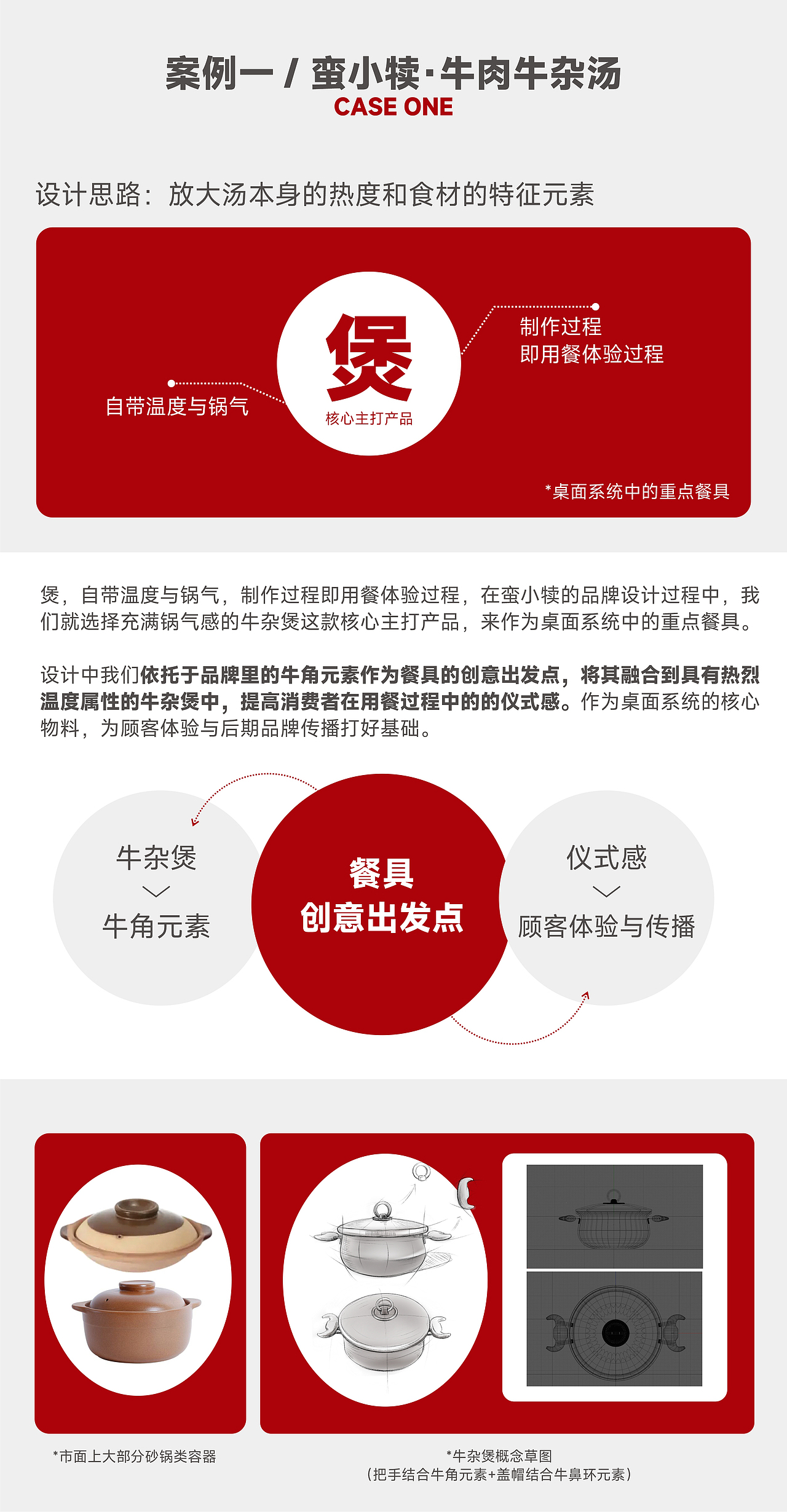 品牌体验的“关键动作”-- 餐具设计｜极味全体系设计